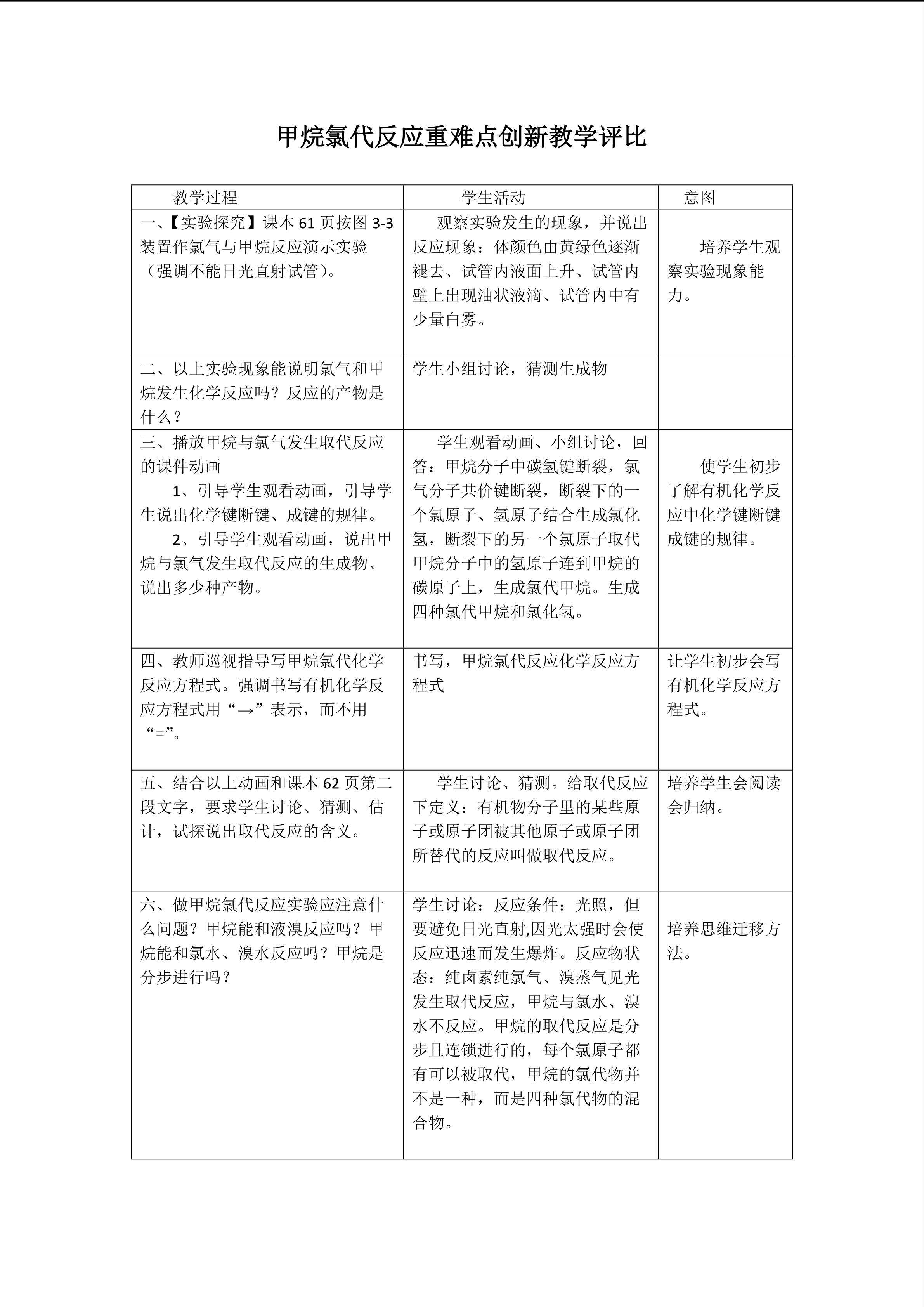 甲烷氯代反应重难点创新教学