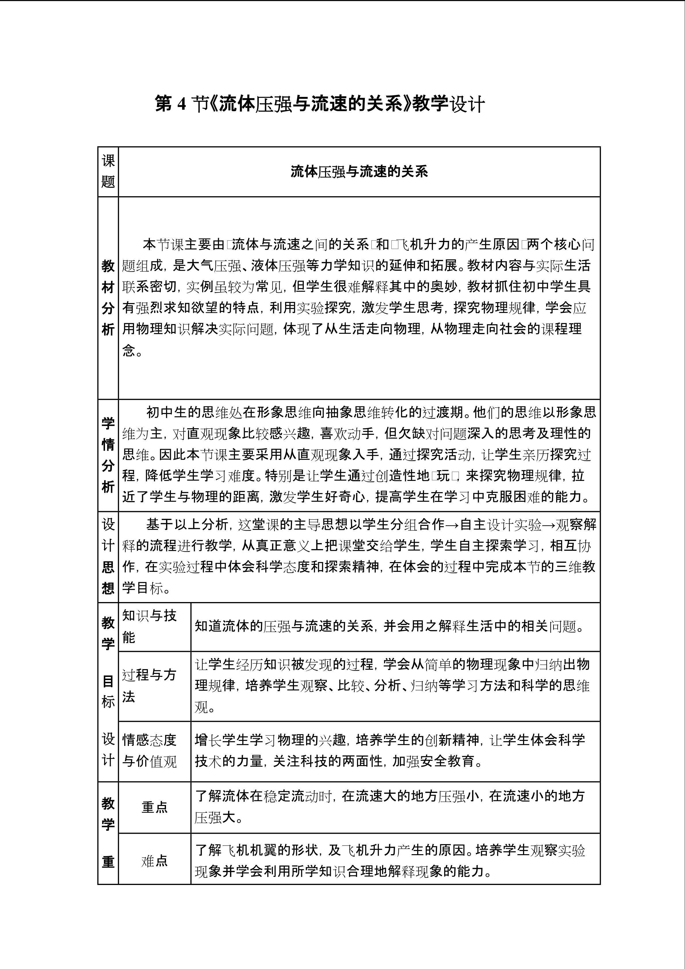 流体压强和流速的关系