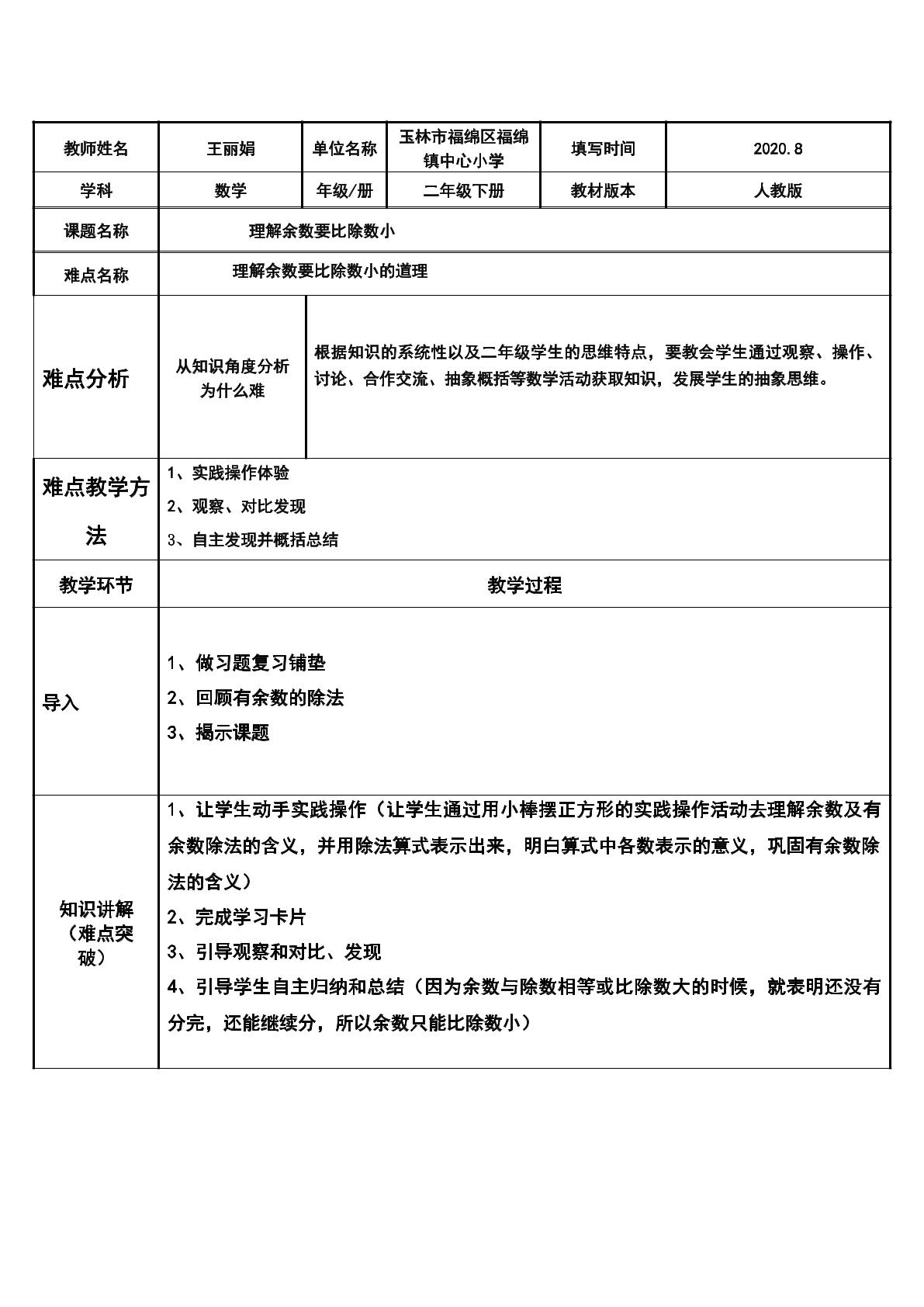 理解余数比除数小