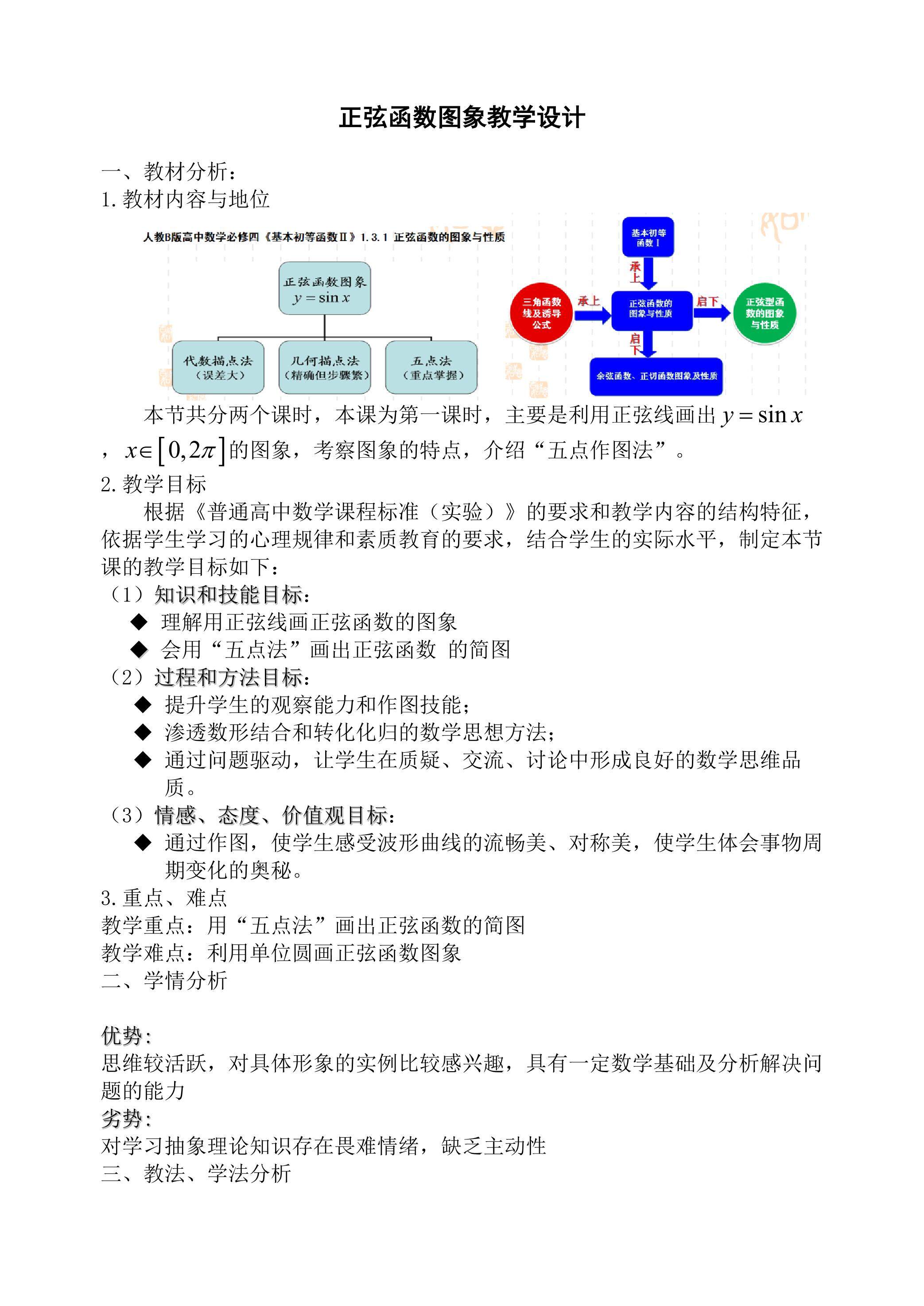 正弦函数、余弦函数的图像