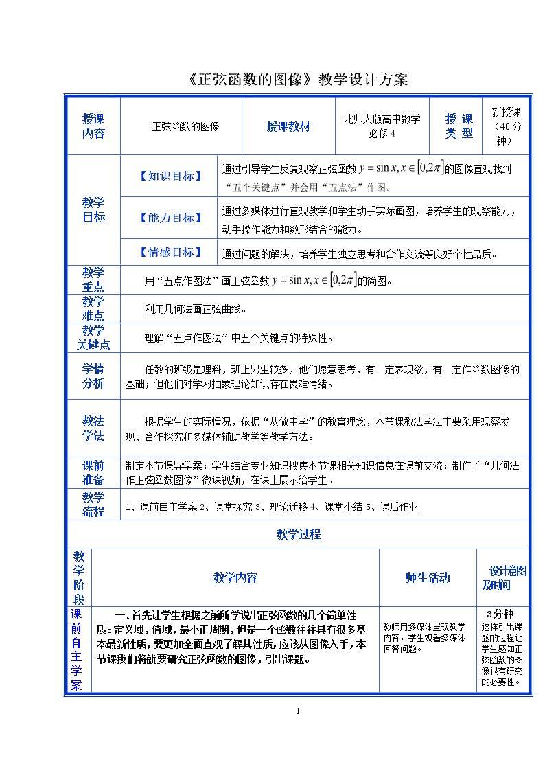 5.1正弦函数的图像