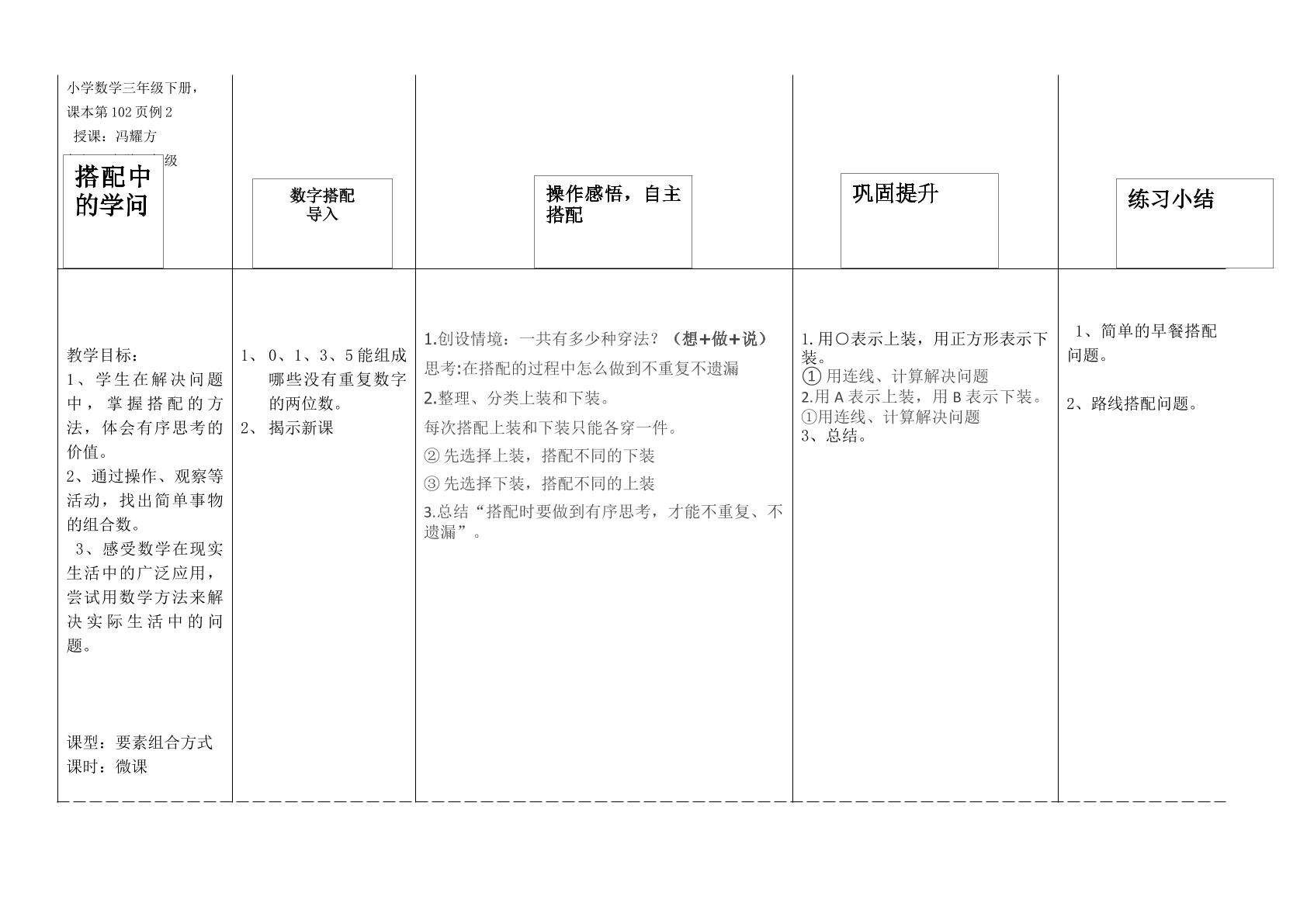 简单搭配问题