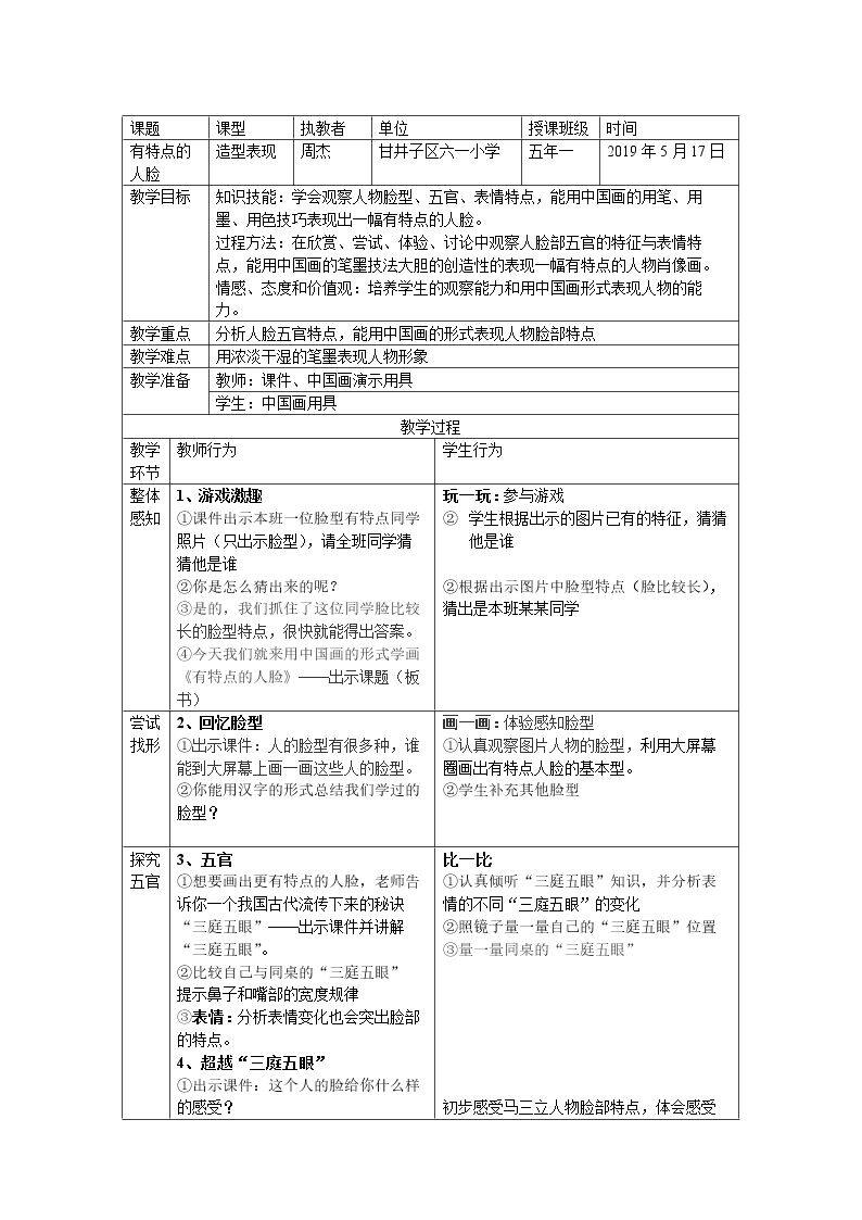 第16课：有特点的人脸
