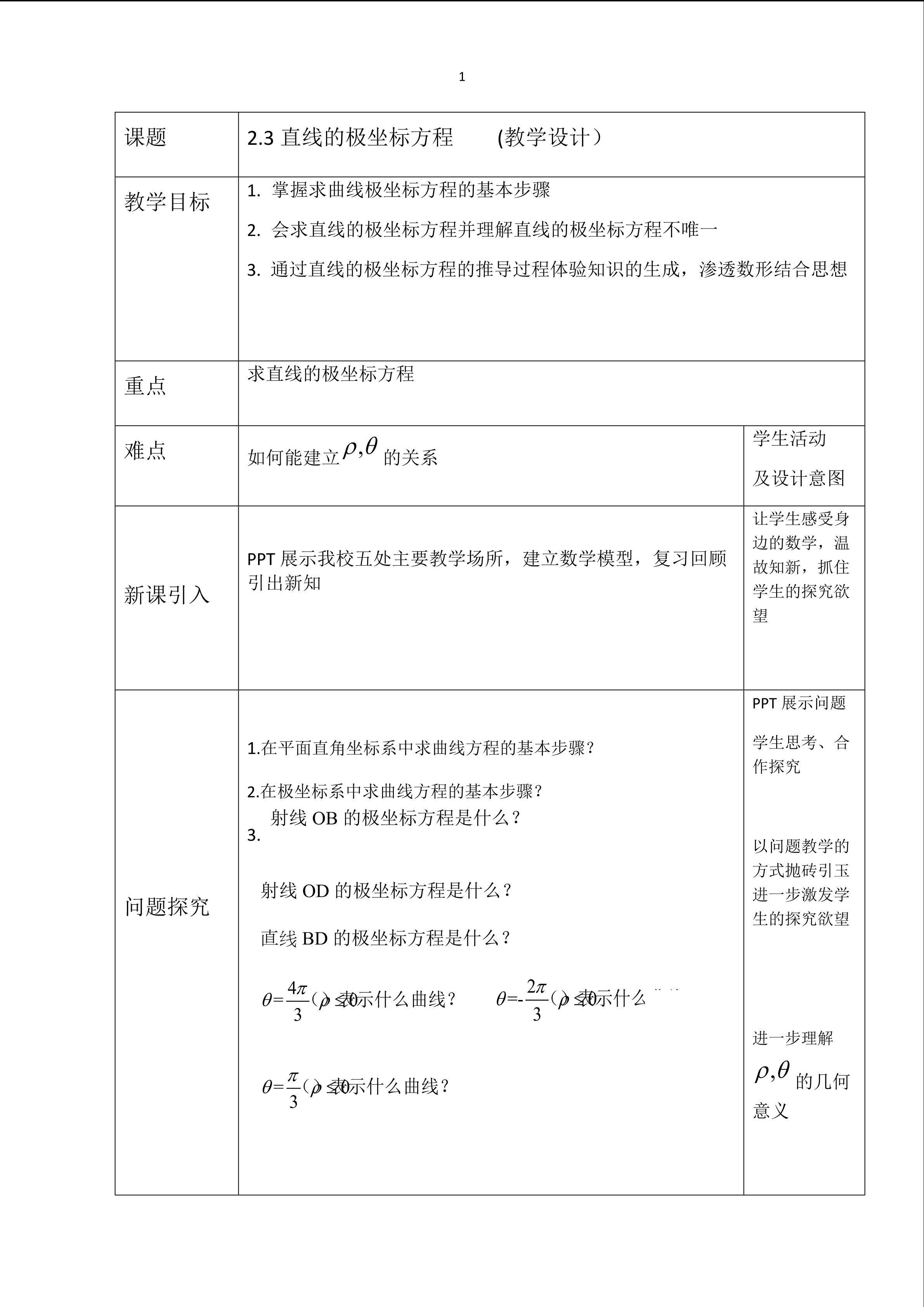 直线的极坐标方程