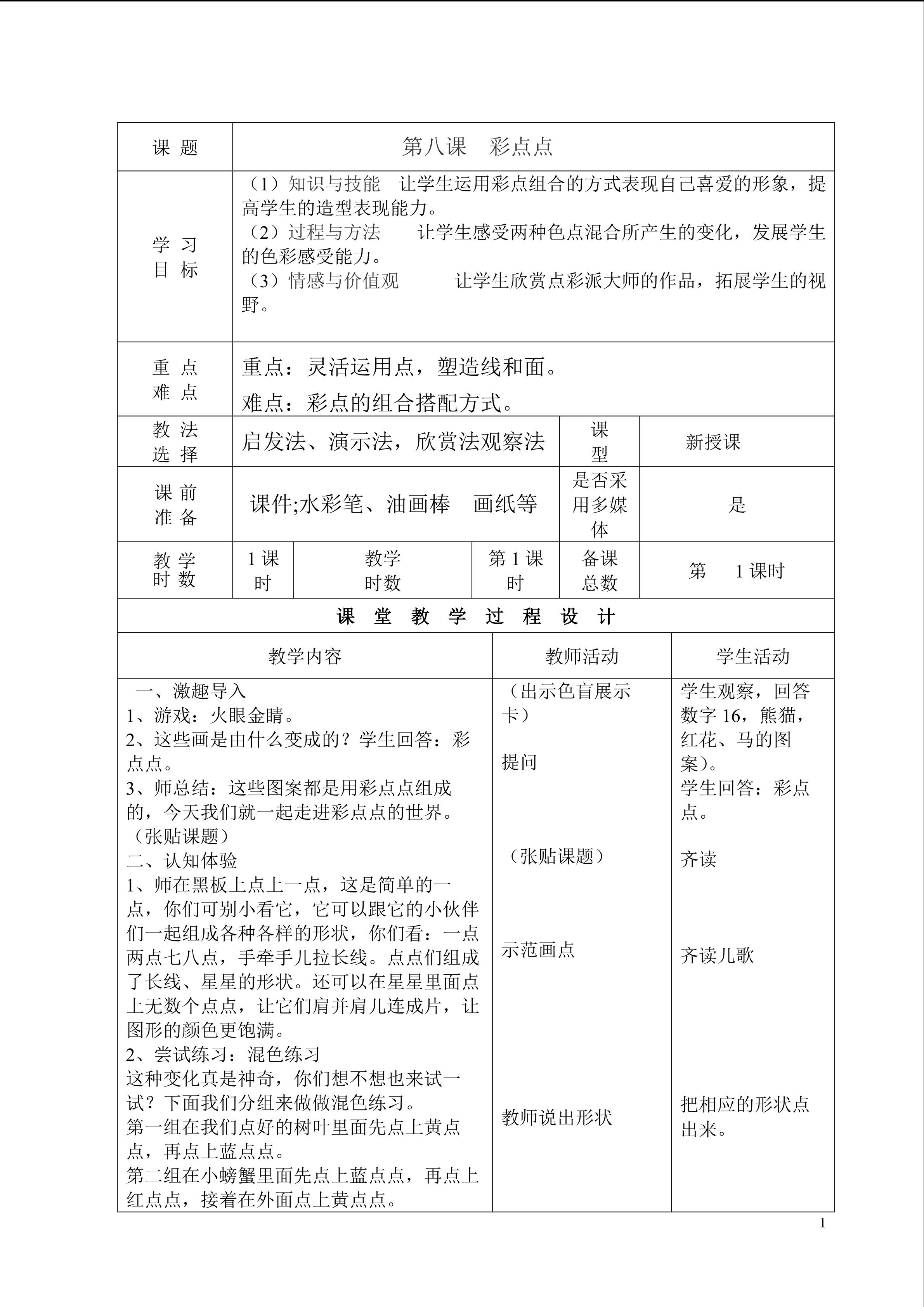 彩点点