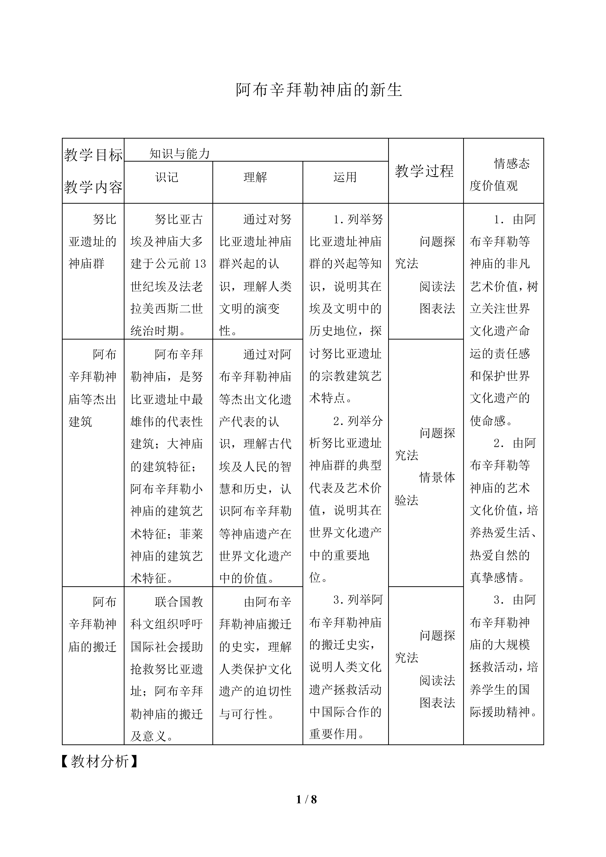 阿布辛拜勒神庙的新生_教案1