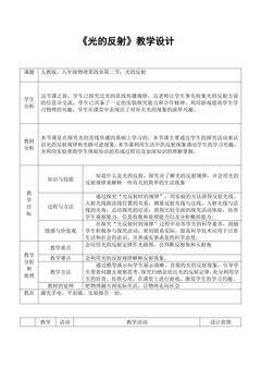光的反射现象