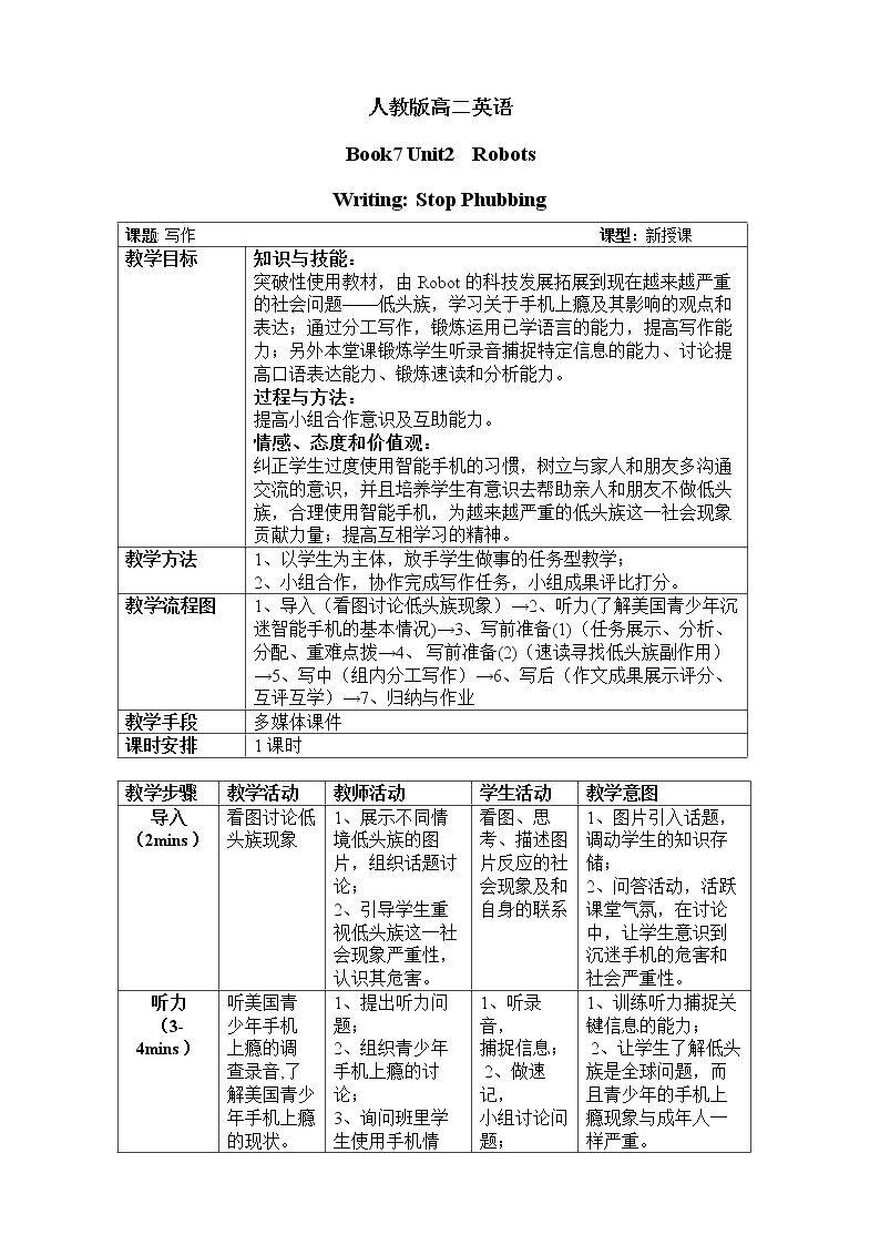 Using LanguageⅡ