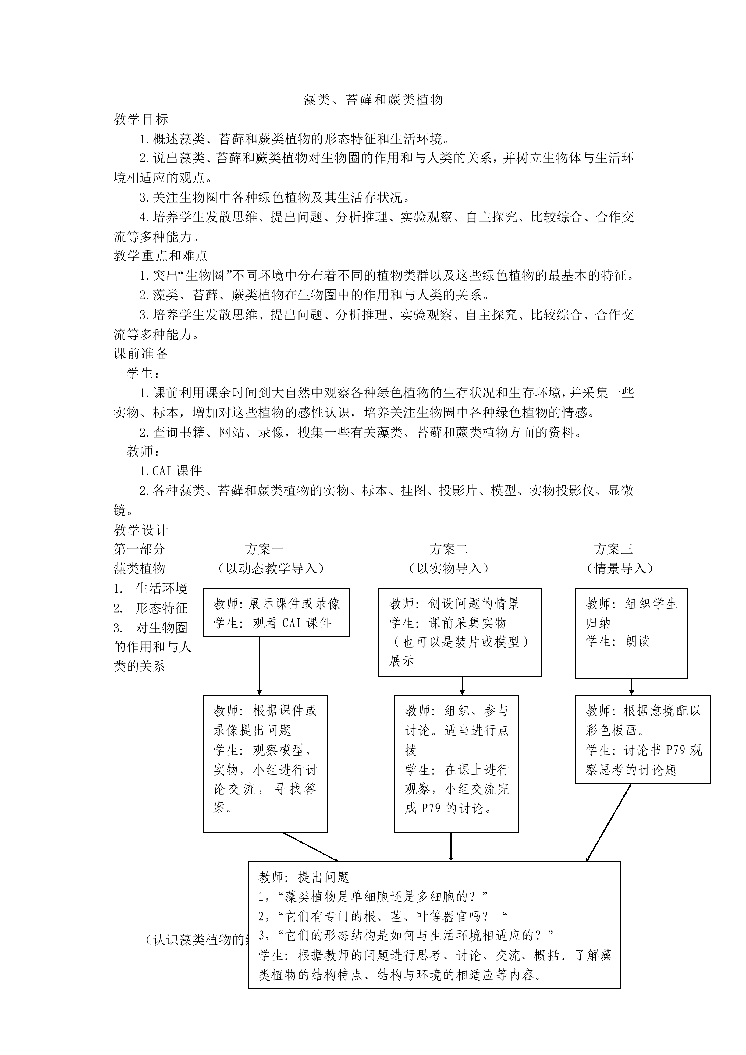 藻类、苔藓和蕨类植物_教案1