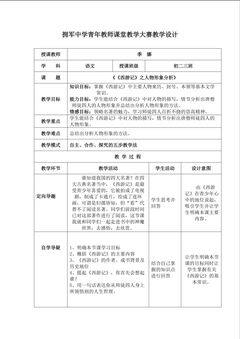 《西游记》之人物分析