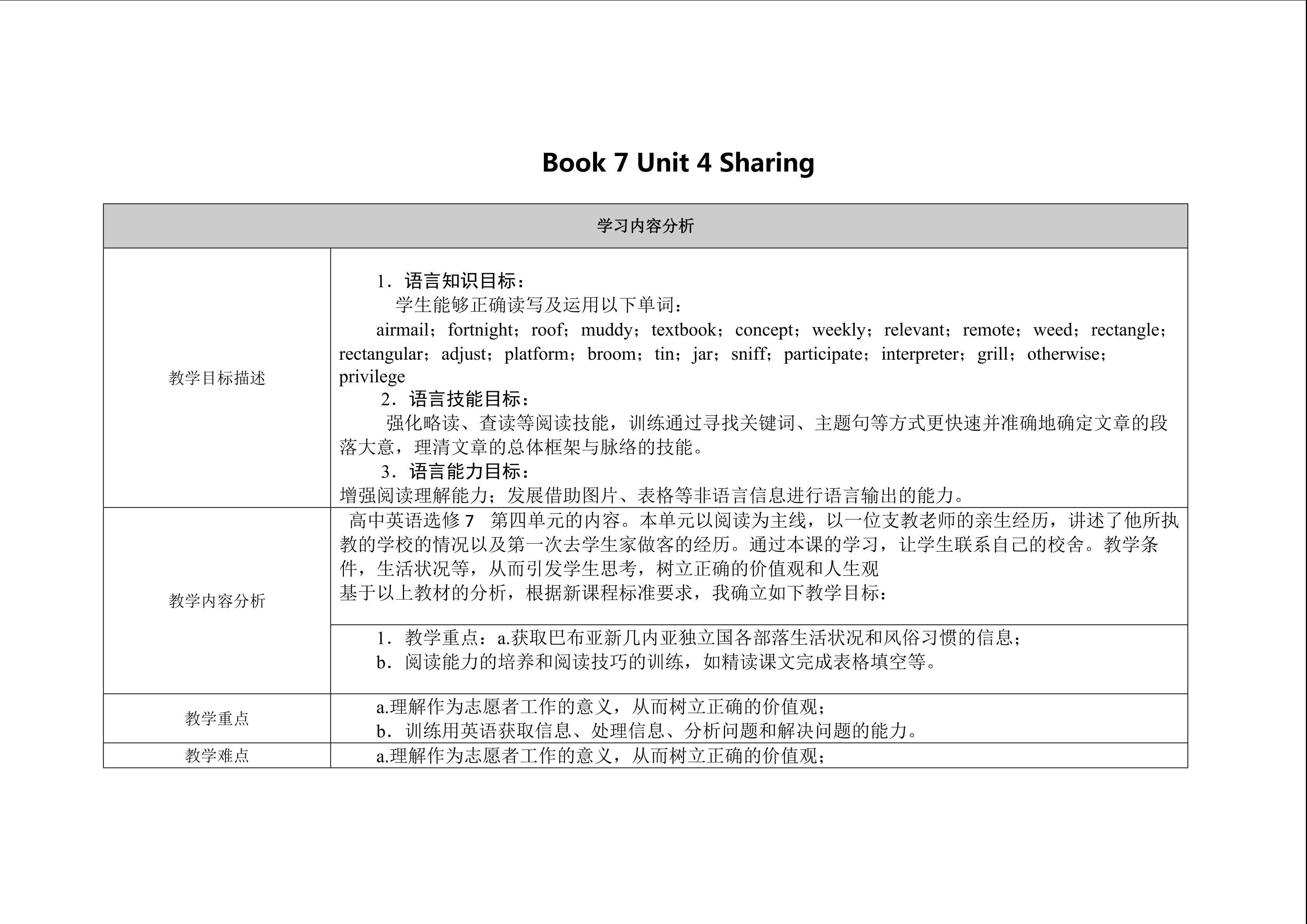 Book 7 Unit 4 A letter home