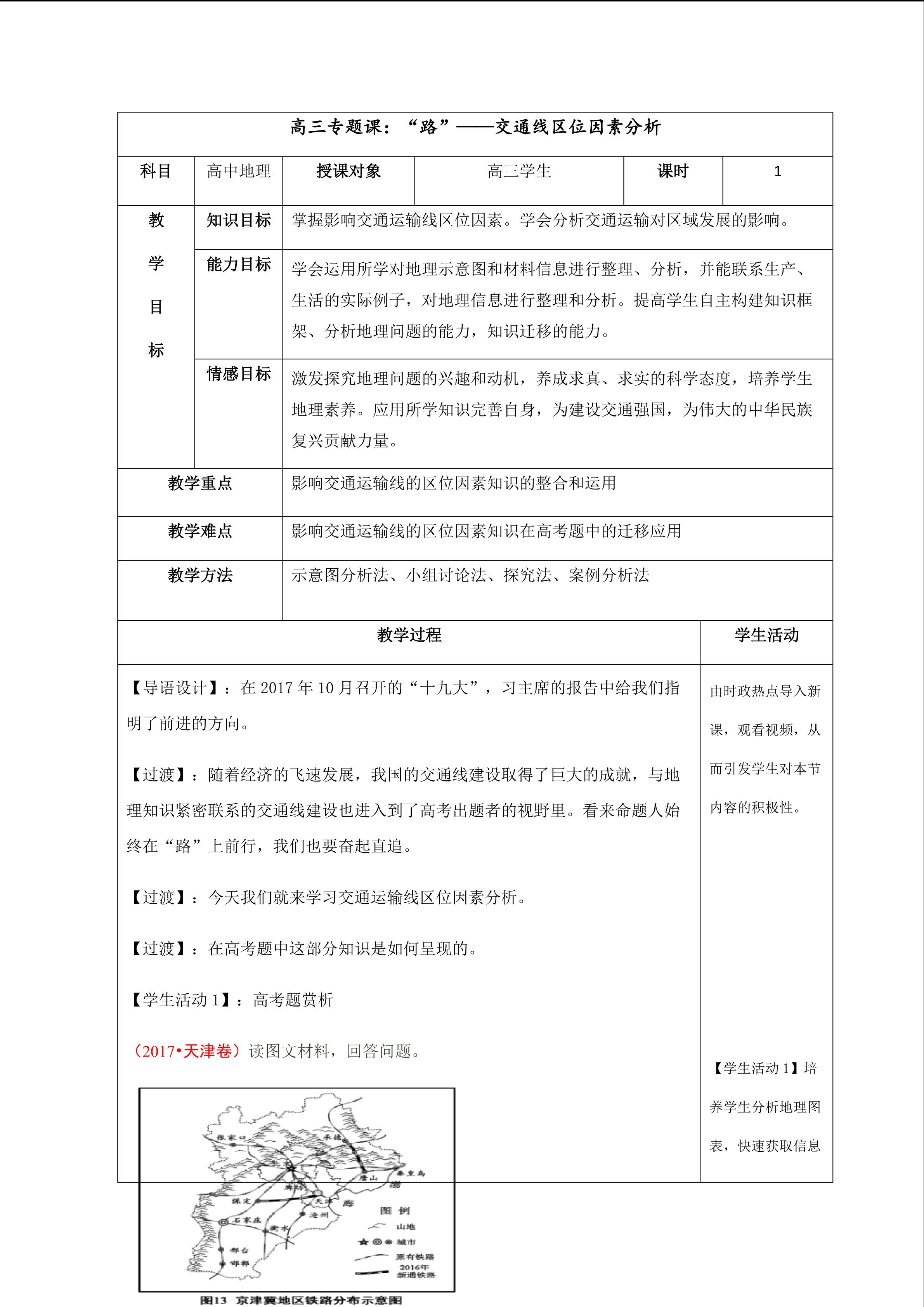 交通线区位因素分析