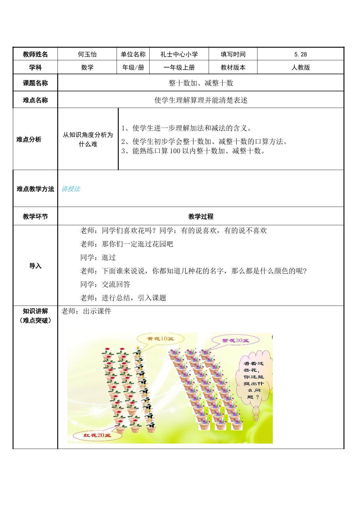 整十数加、减整十数的算理