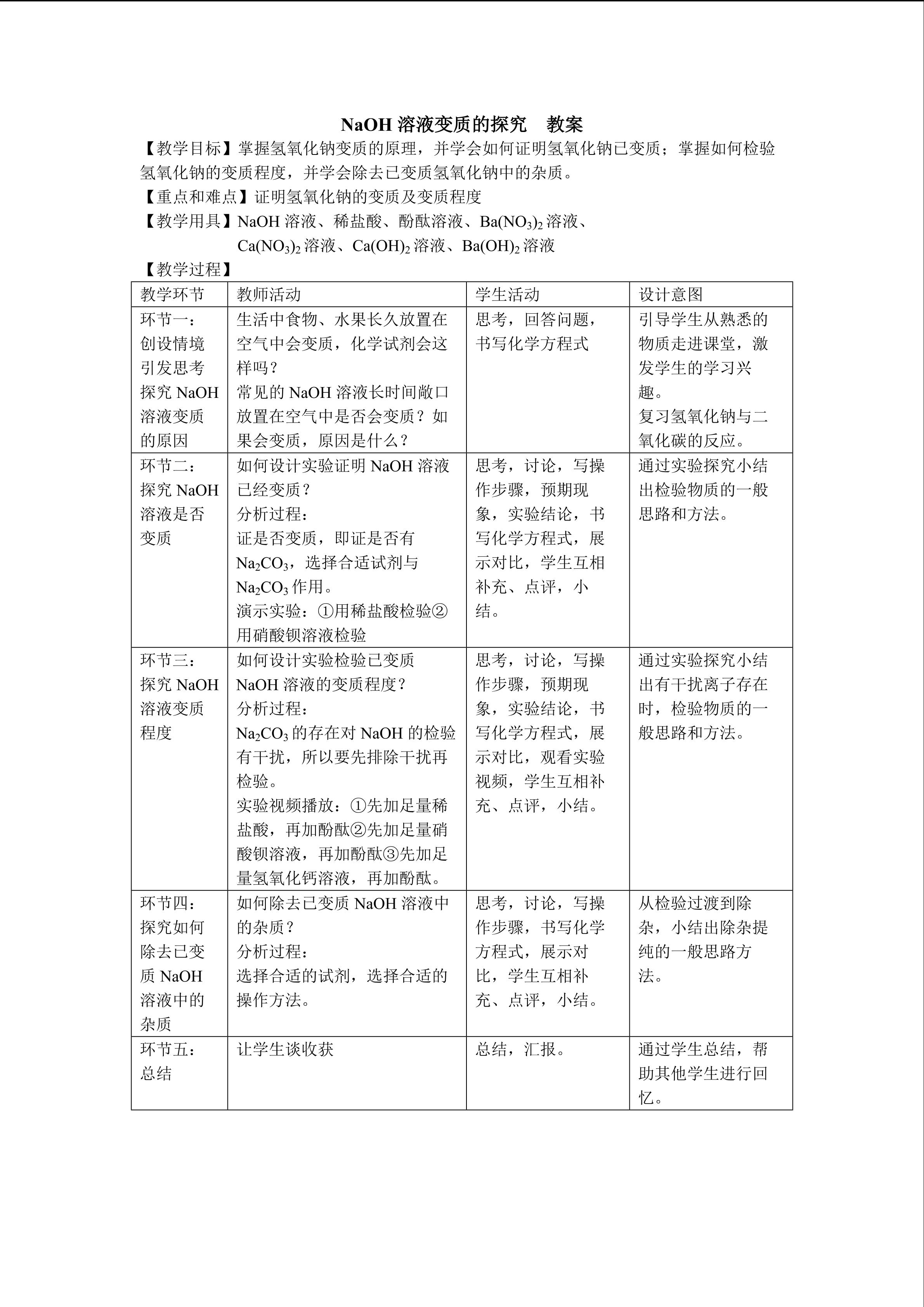 NaOH溶液变质的探究