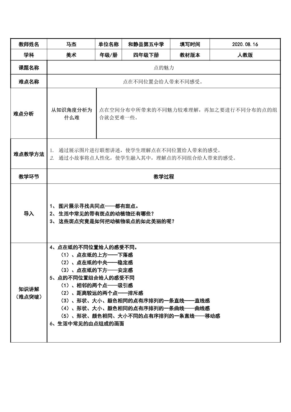 点的魅力