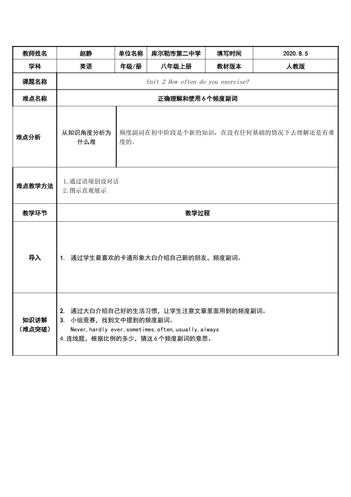 正确理解和使用6个频度副词