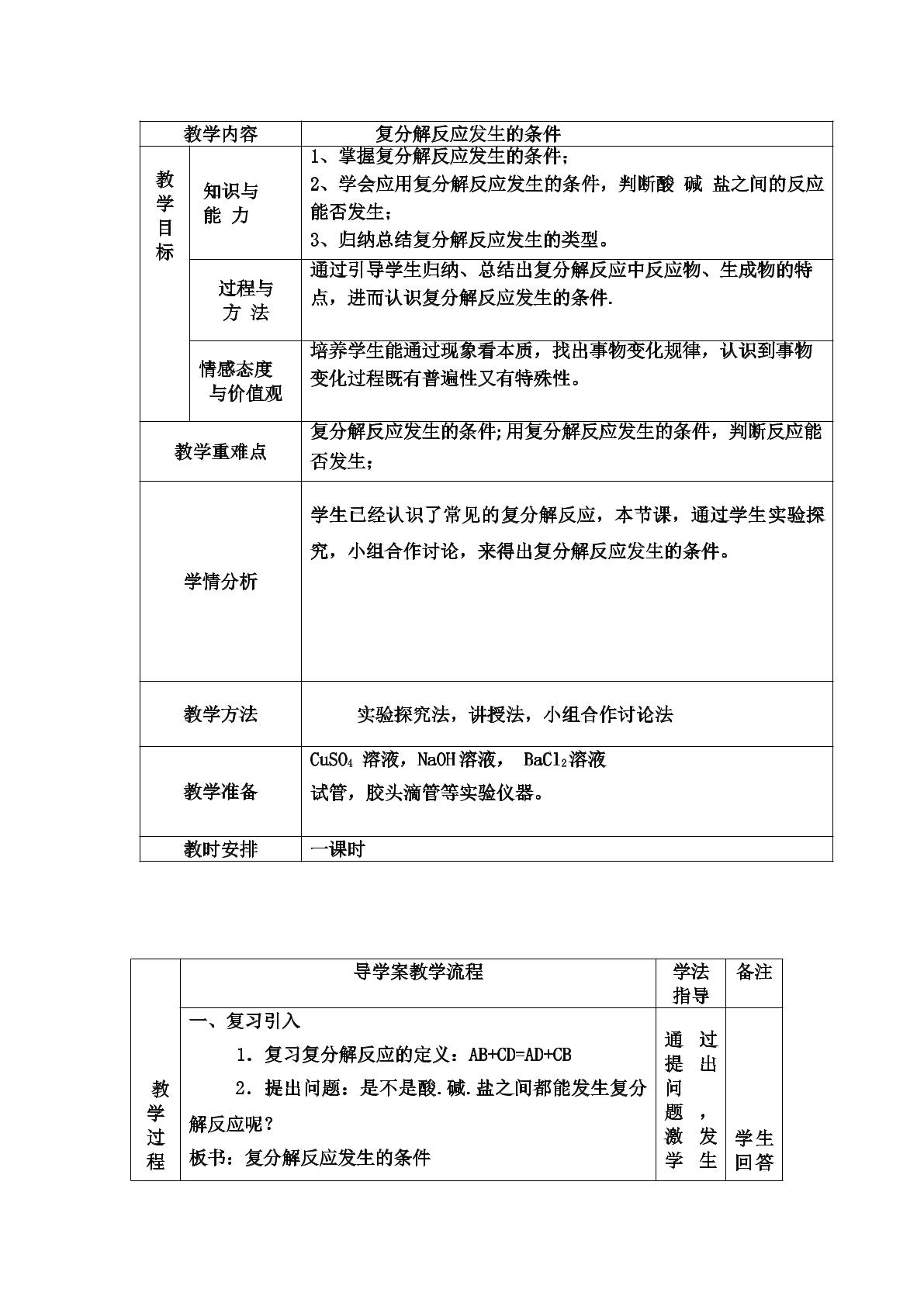 复分解反应发生的条件