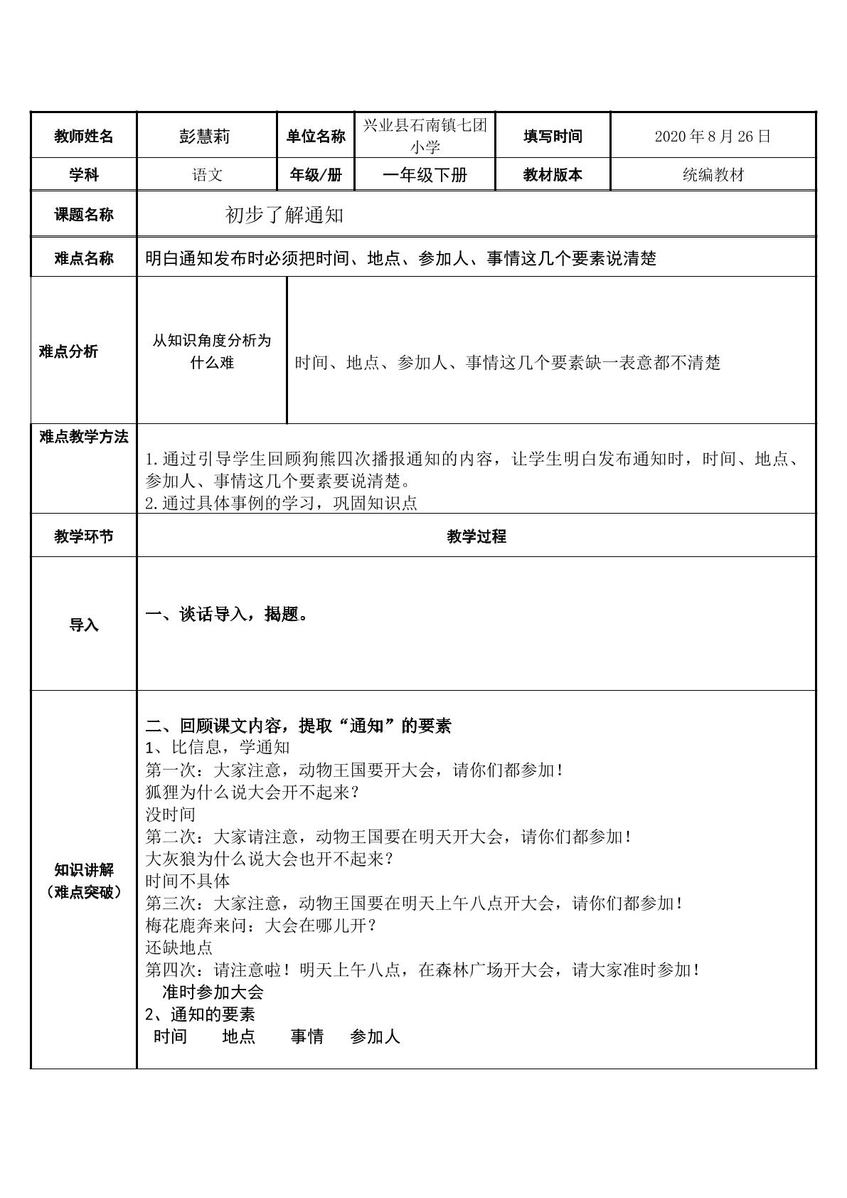 初步了解通知