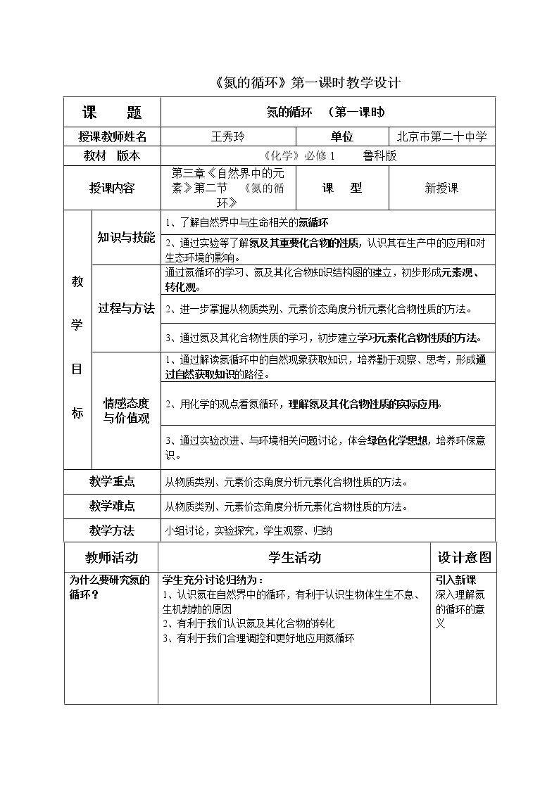 2、氮的循环
