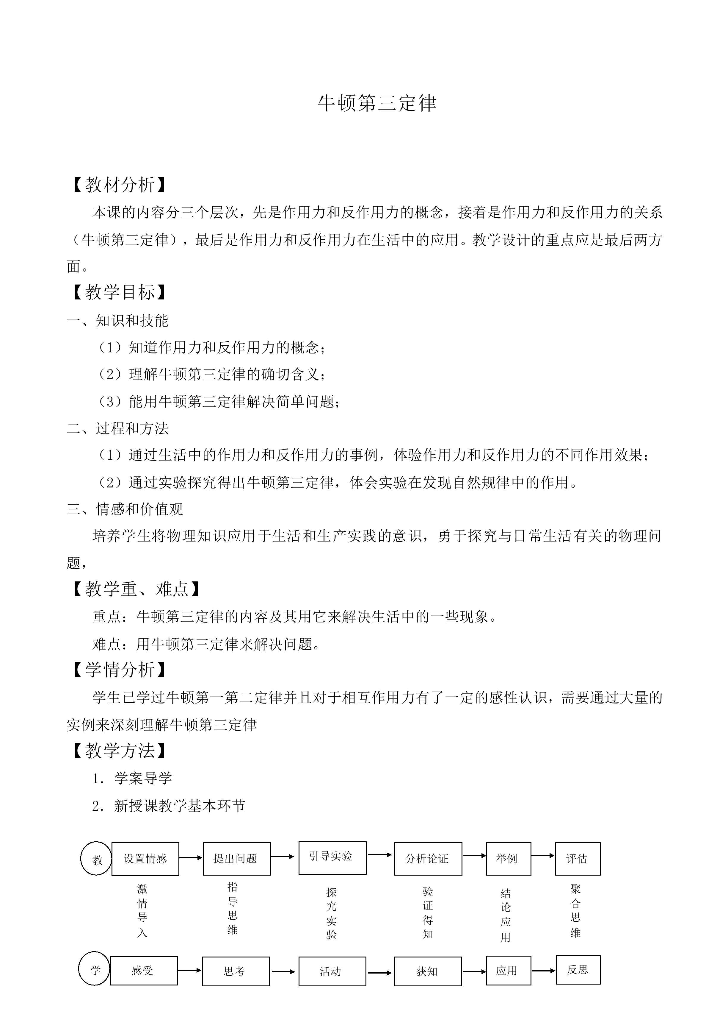 牛顿第三定律_教案11