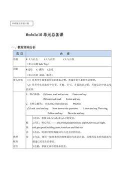 【茂名】1.Module10整体教学设计