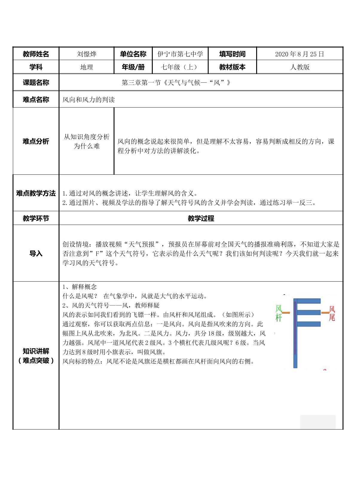 多变的天气——风