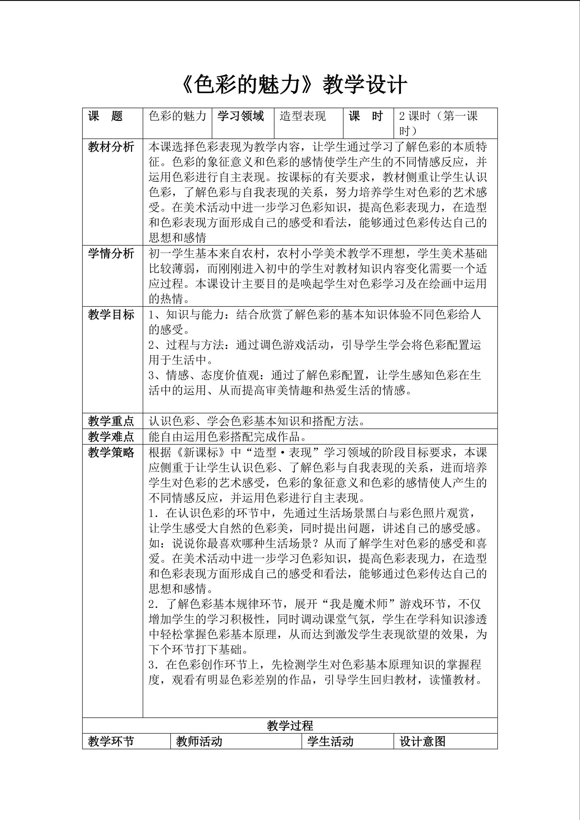 色彩的魅力