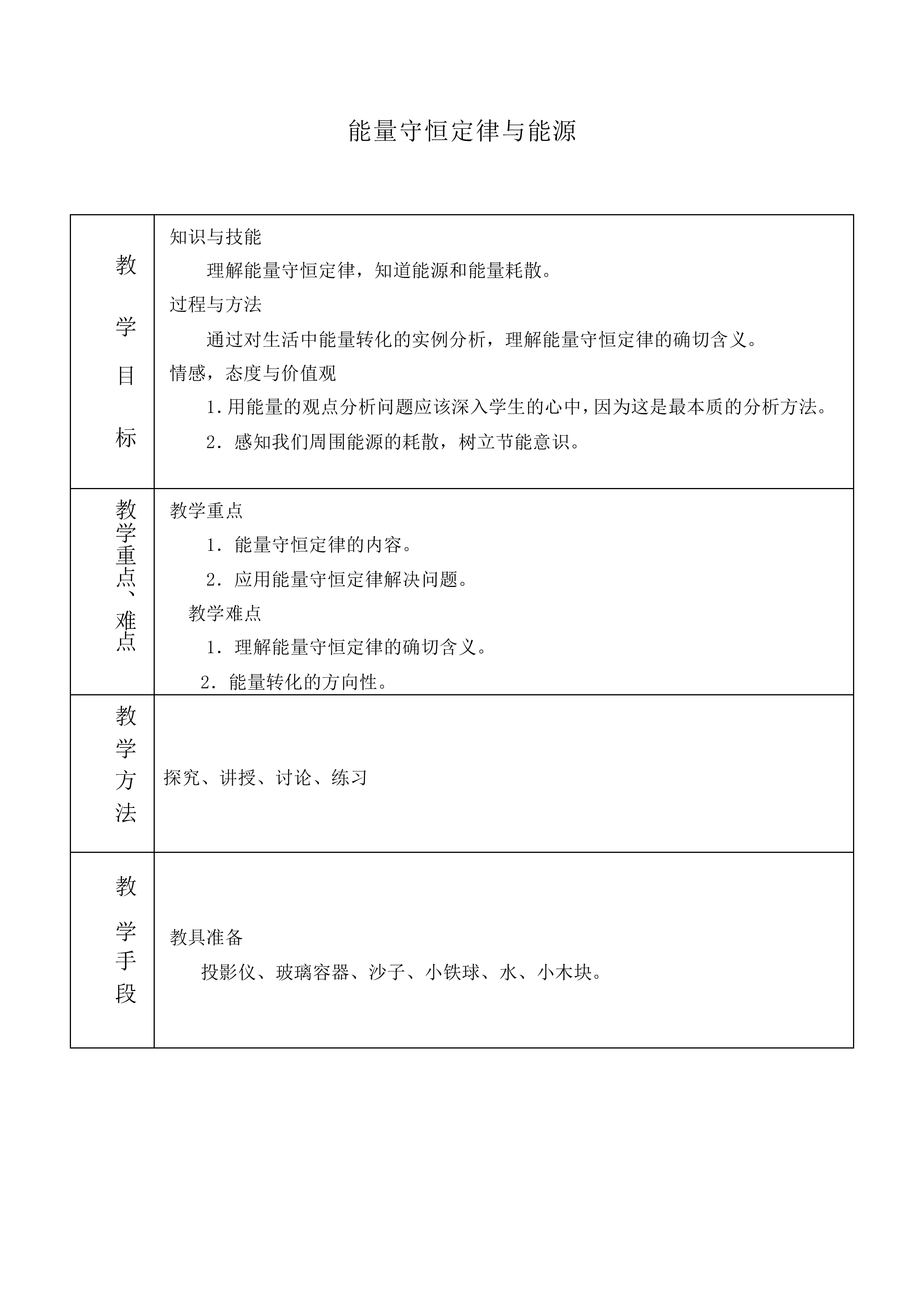 能量守恒定律与能源_教案8