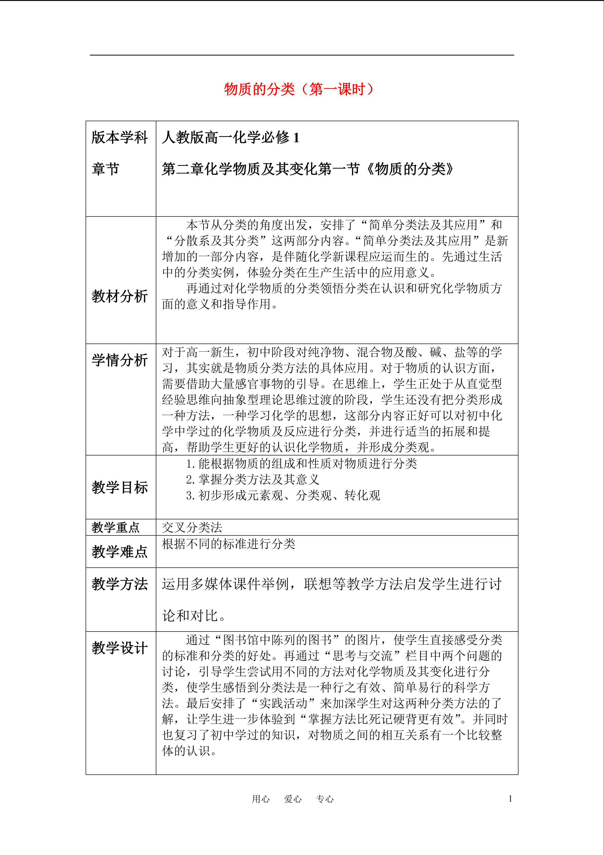 物质的分类