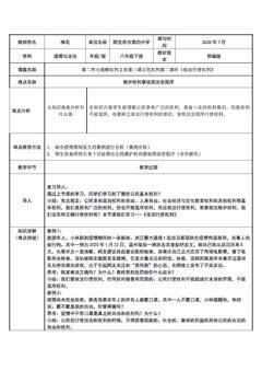 公民权利守程序