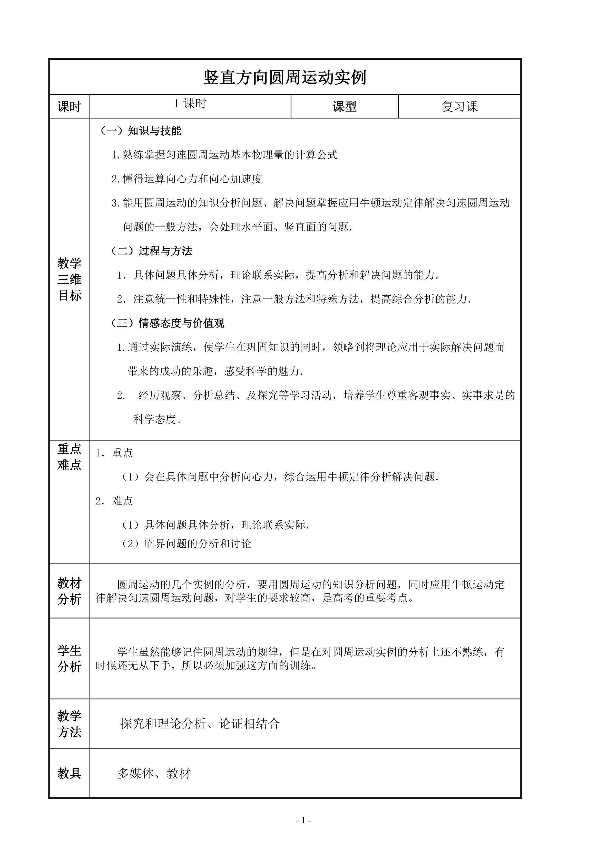 竖直方向圆周运动实例
