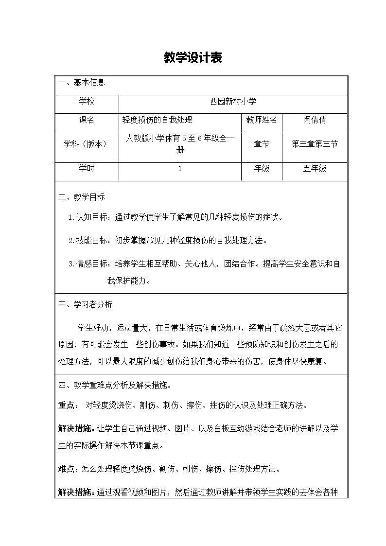 轻度损伤的自我处理