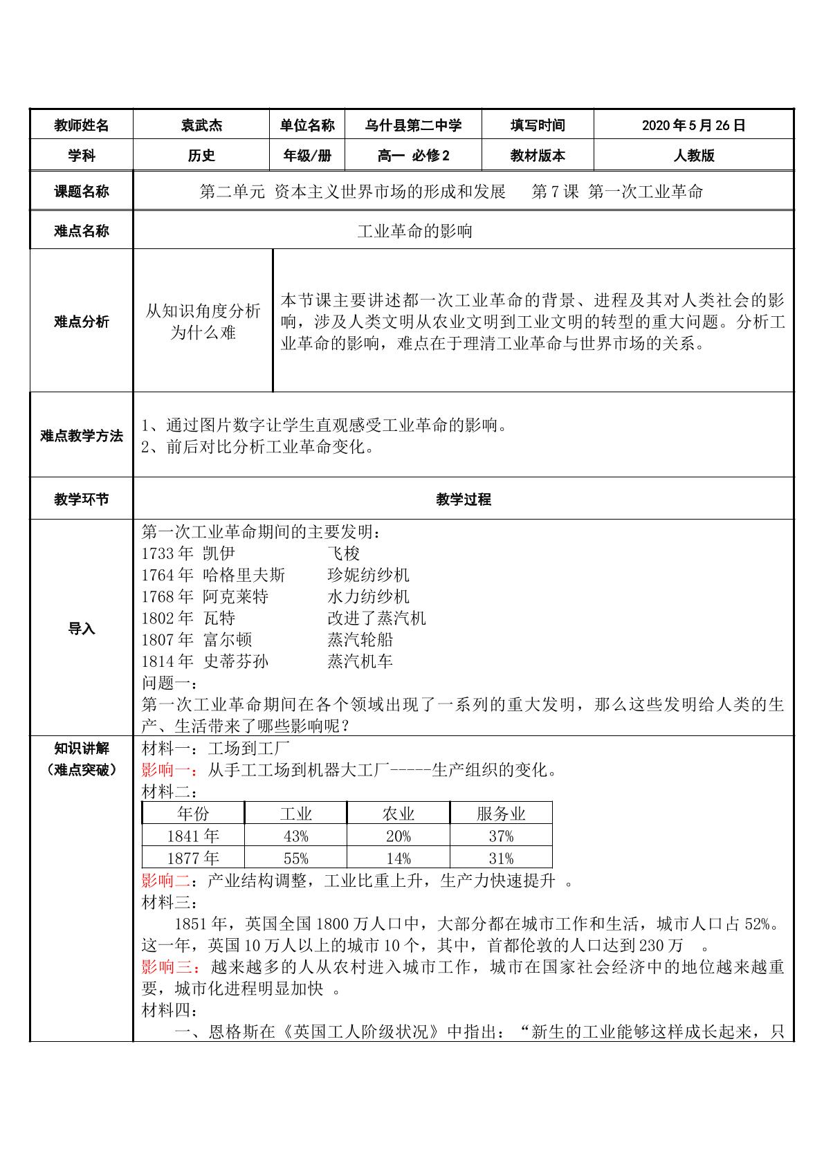 工业革命的影响