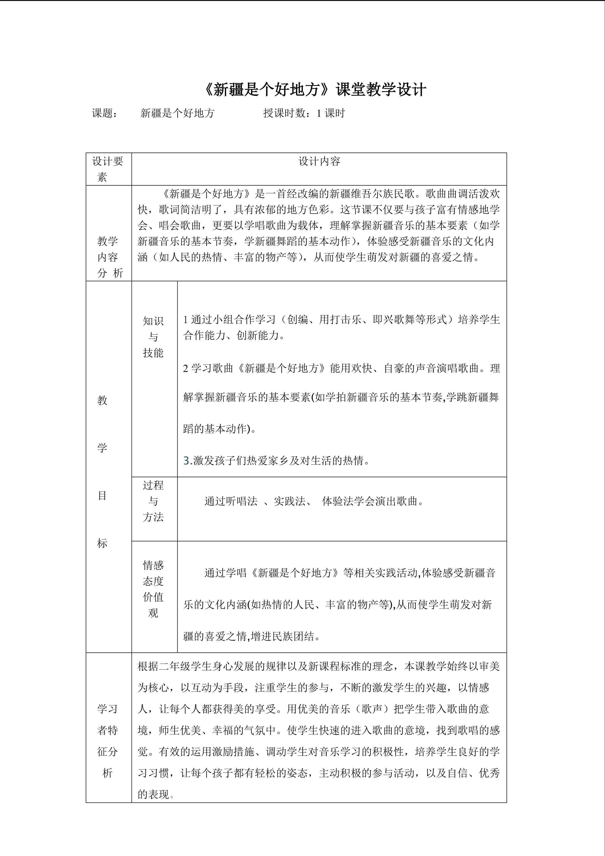 《新疆是个好地方》
