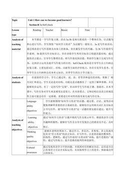 9年级英语人教版教案Unit 1 Section B 03