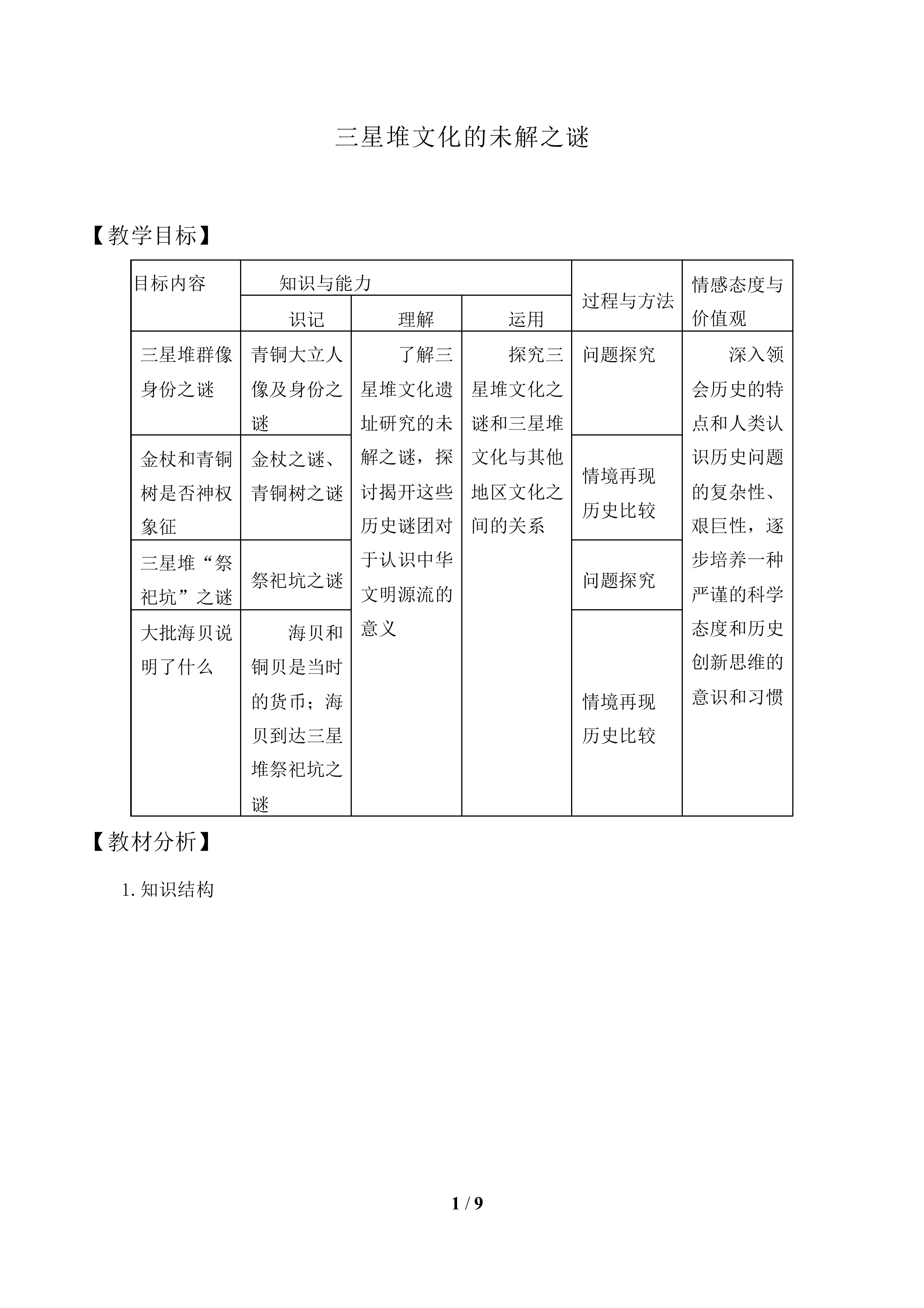 三星堆文化的未解之谜_教案1