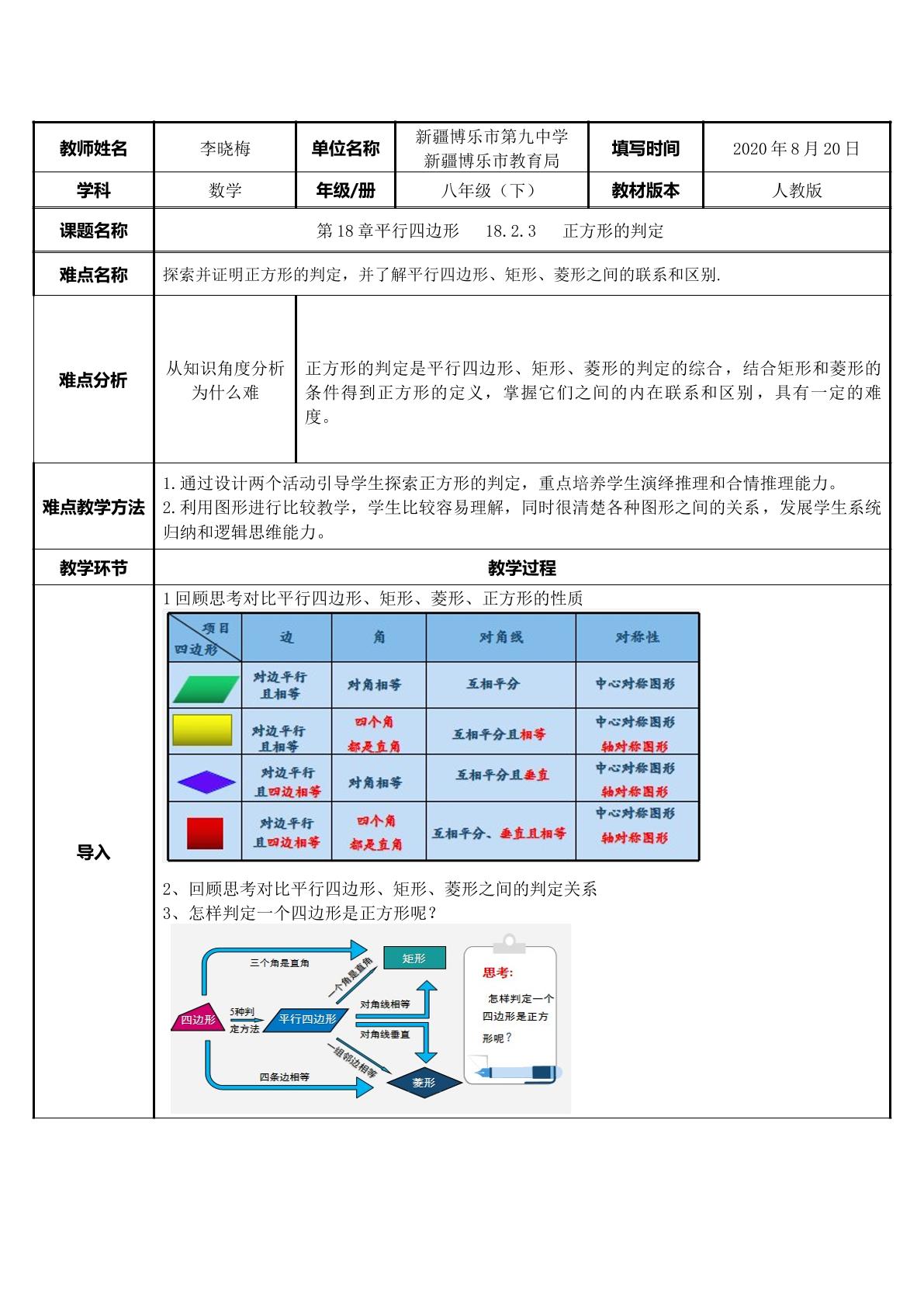 正方形的判定