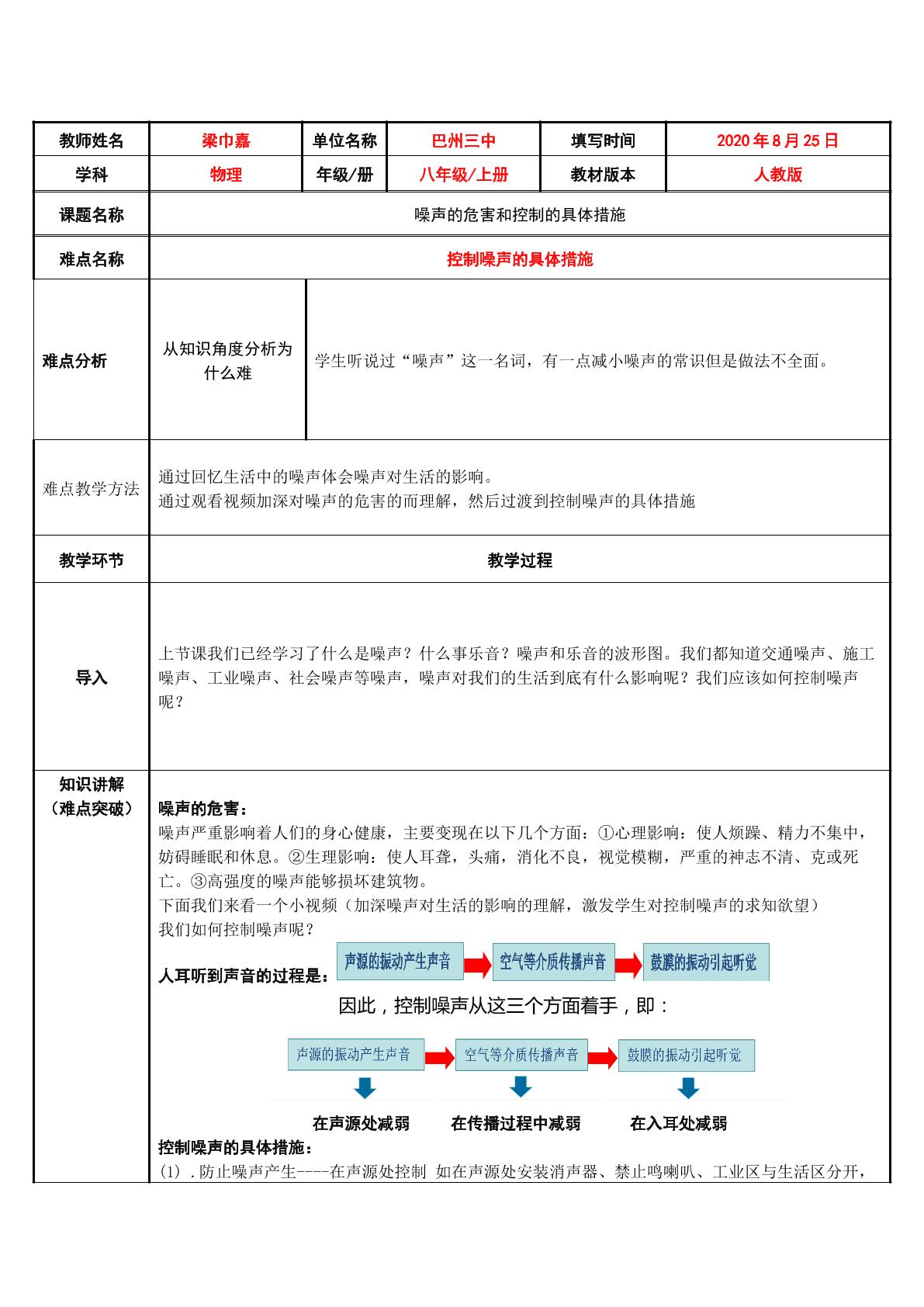 噪声的危害和控制的具体措施