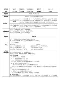 压力与重力的辨析及压强概念的理解