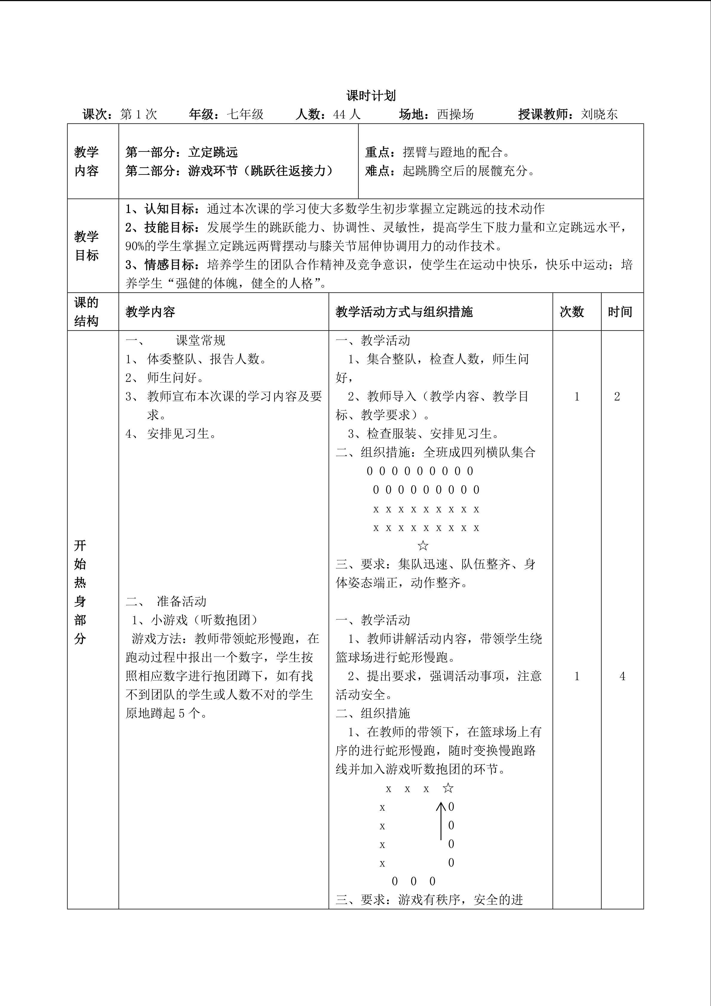 刘晓东《立定跳远》