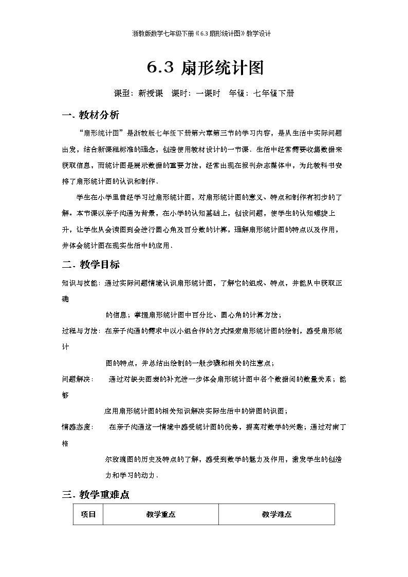 6.3 扇形统计图