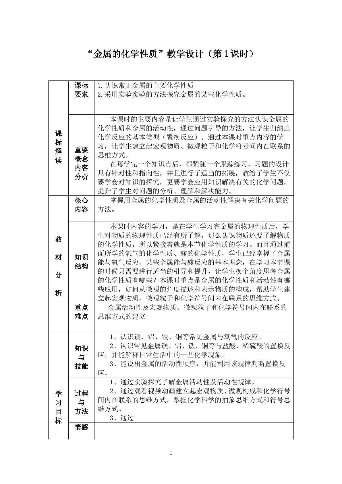 金属的化学性质图像专题