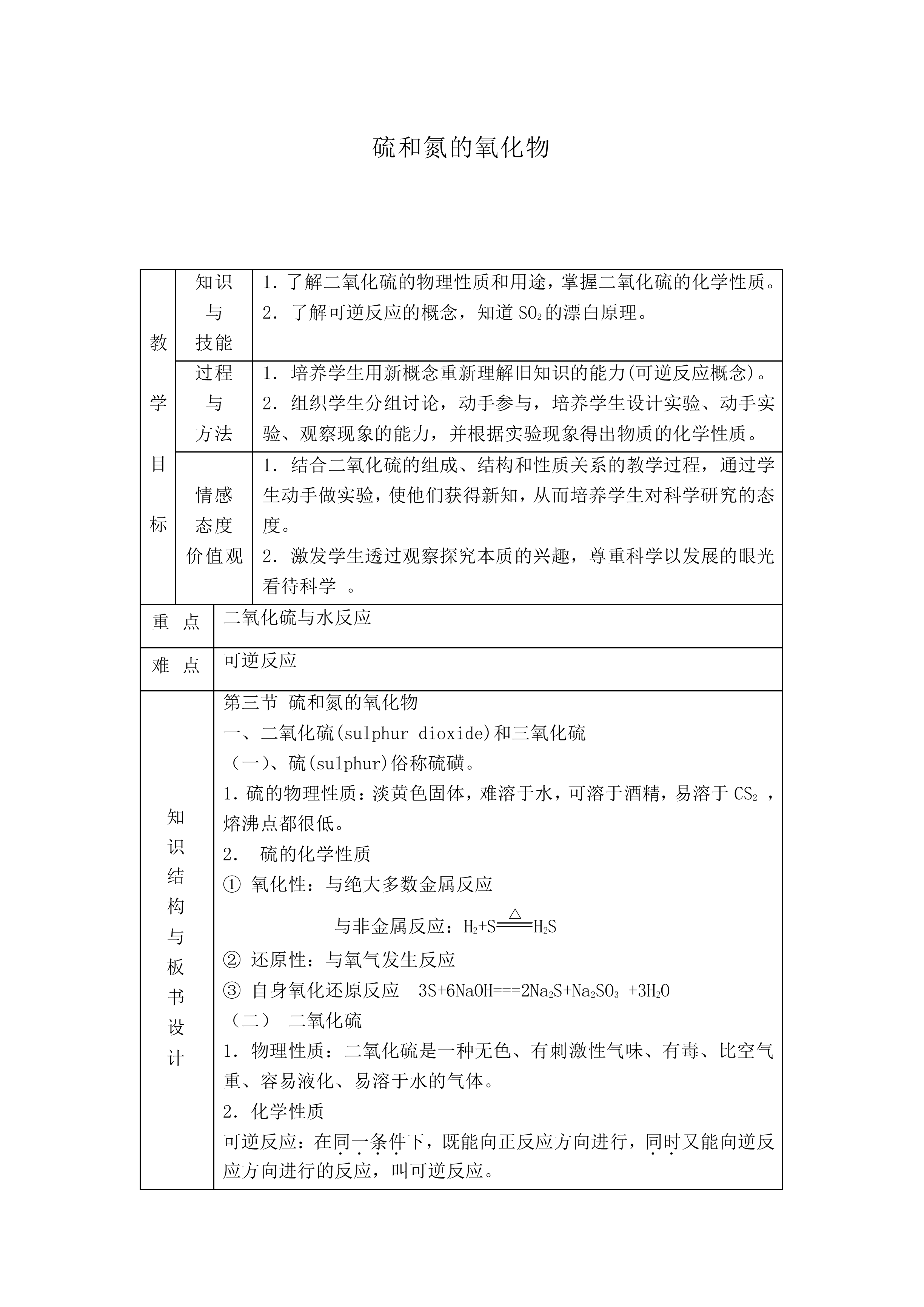 硫和氮的氧化物_教案4