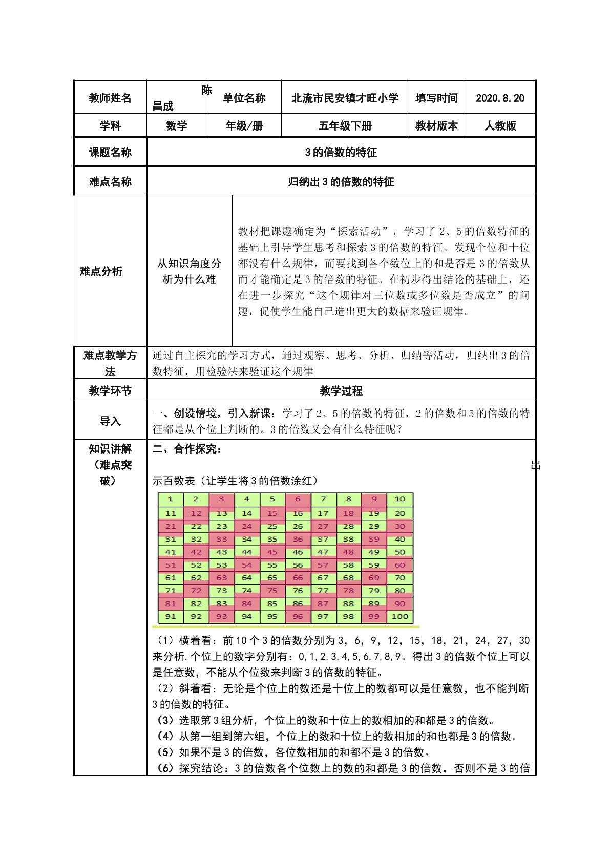 3的倍数的特征