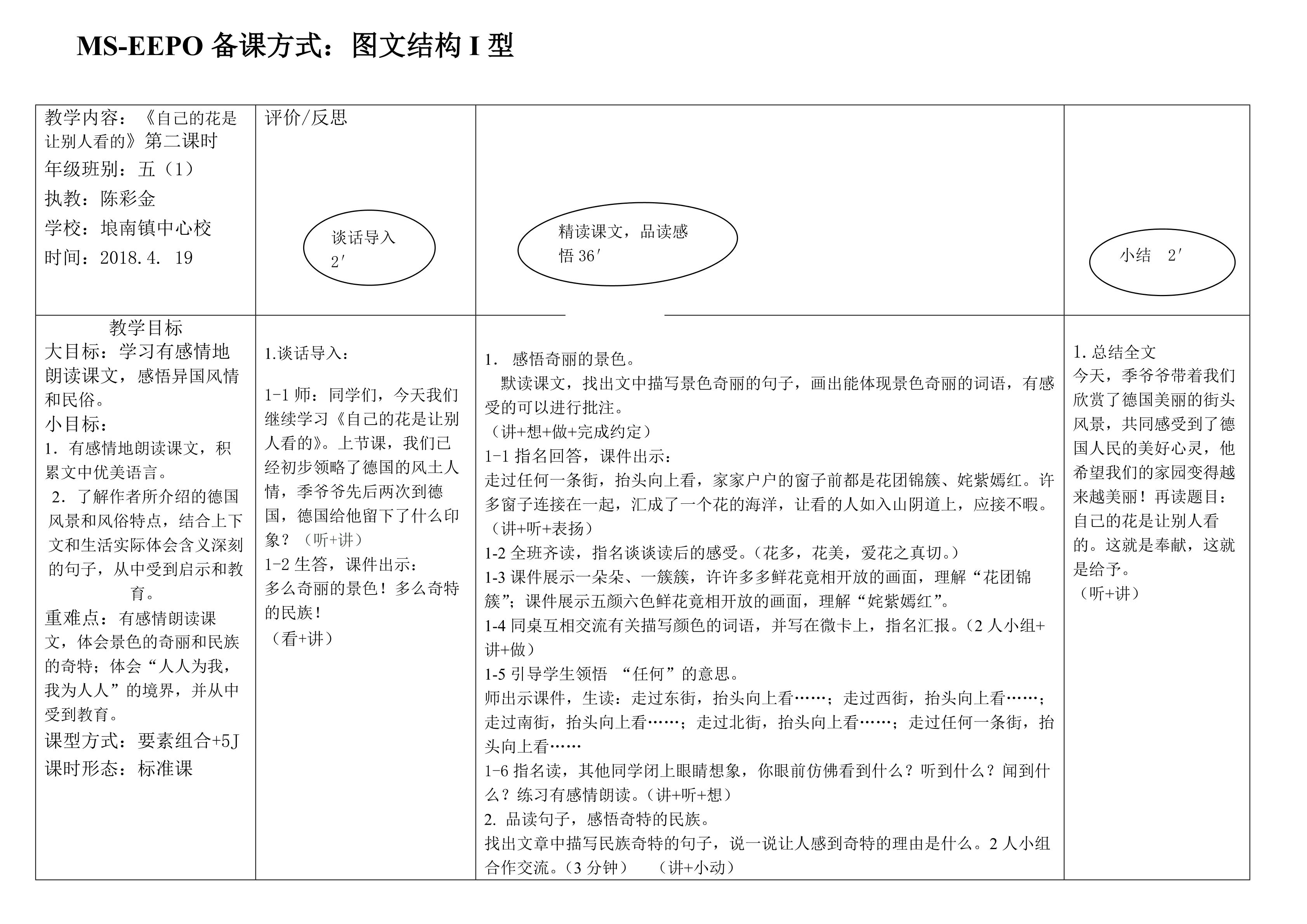 自己的花是让别人看的