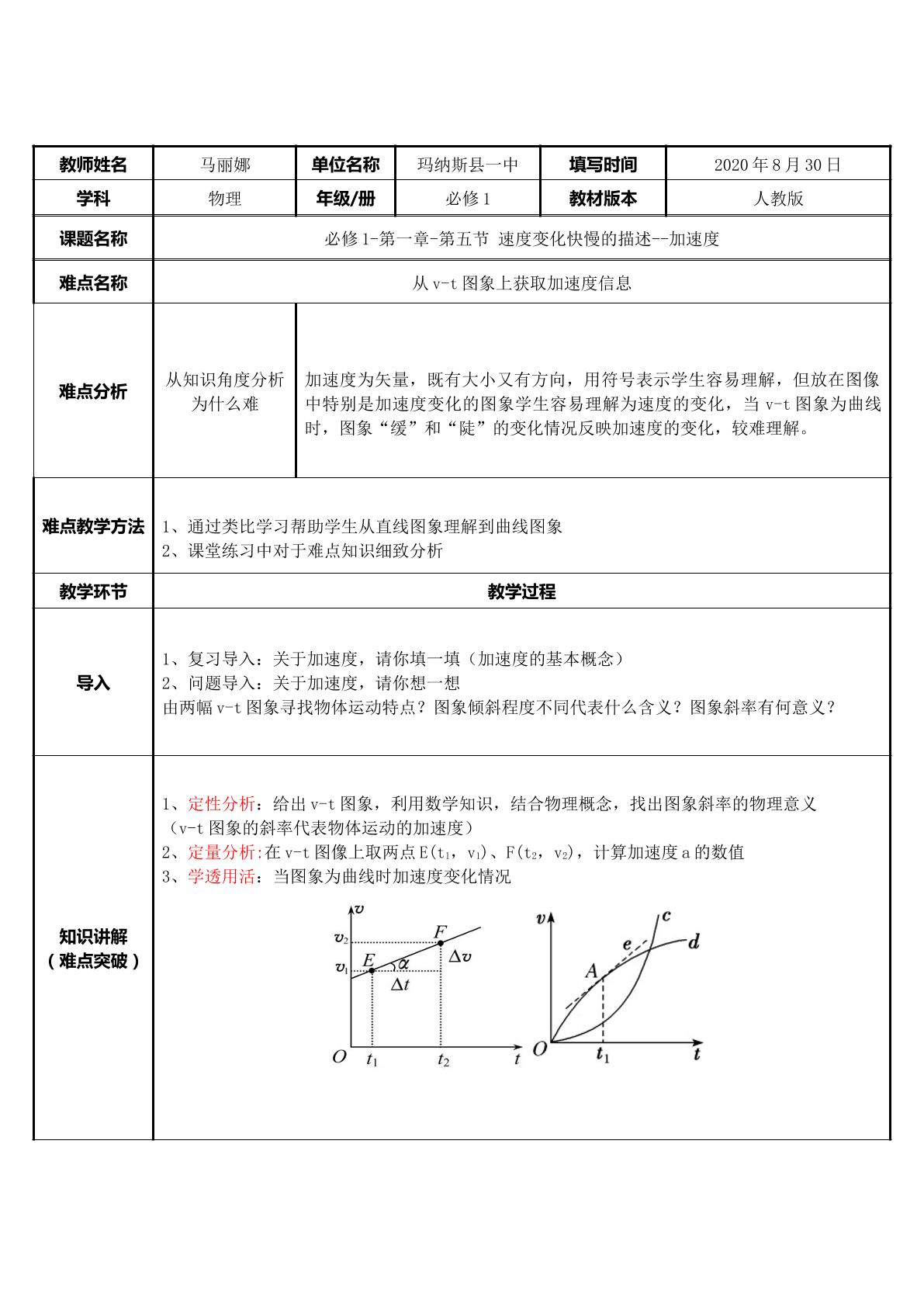 速度变化快慢的描述加速度