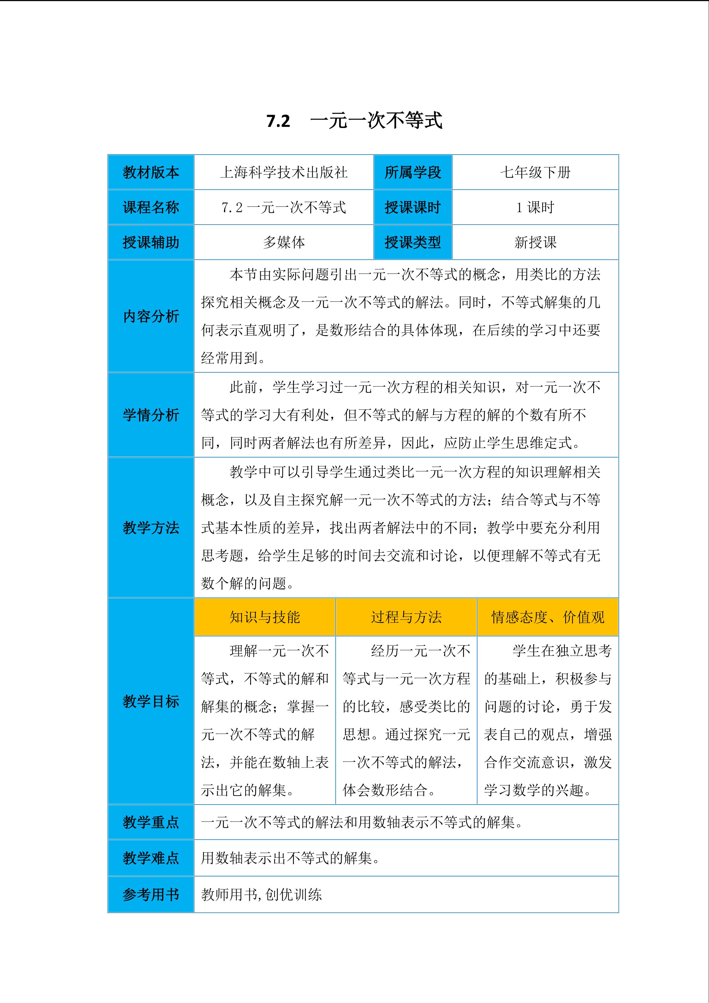 7.2  一元一次不等式