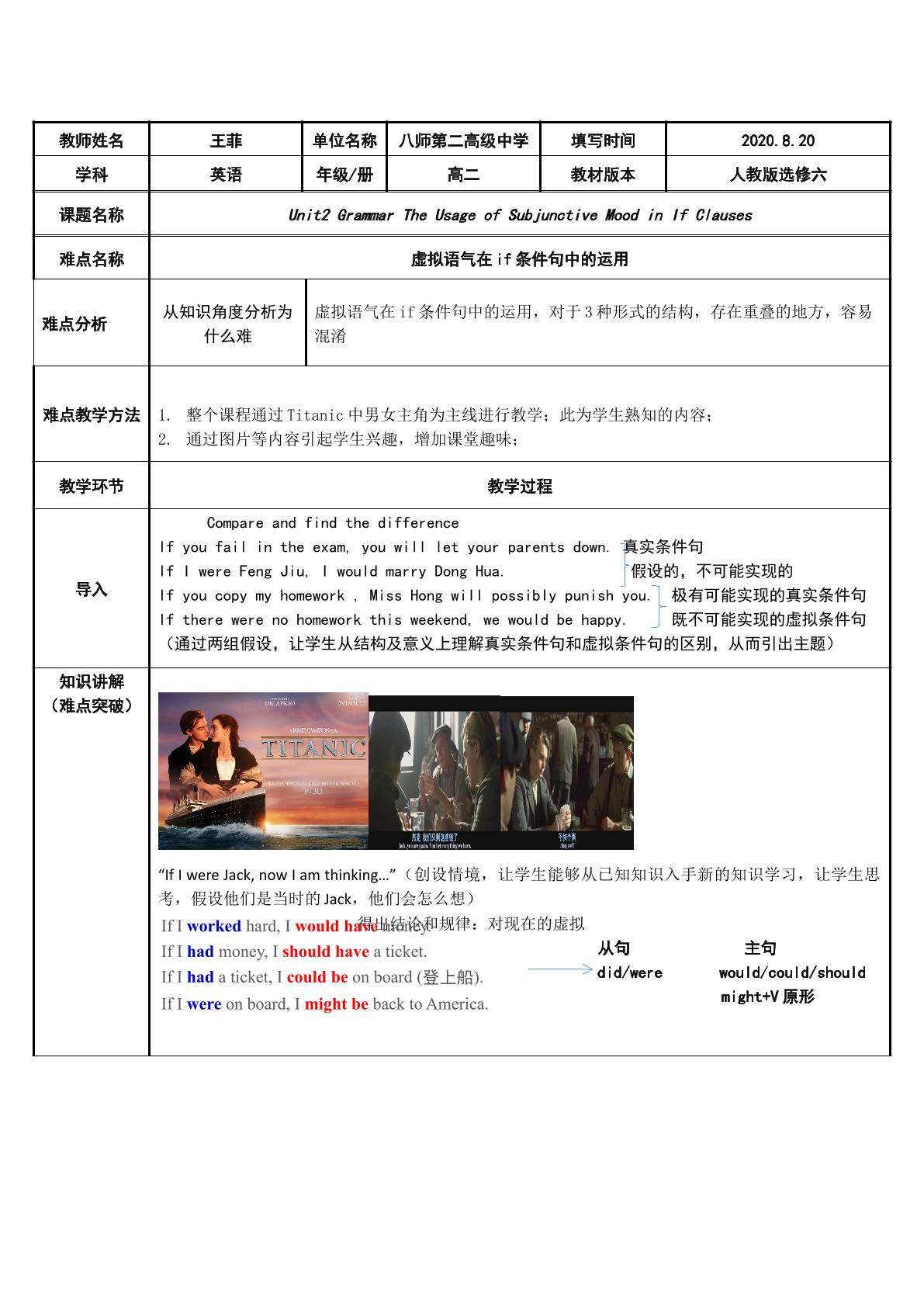the usage of Subjunctive Mood
