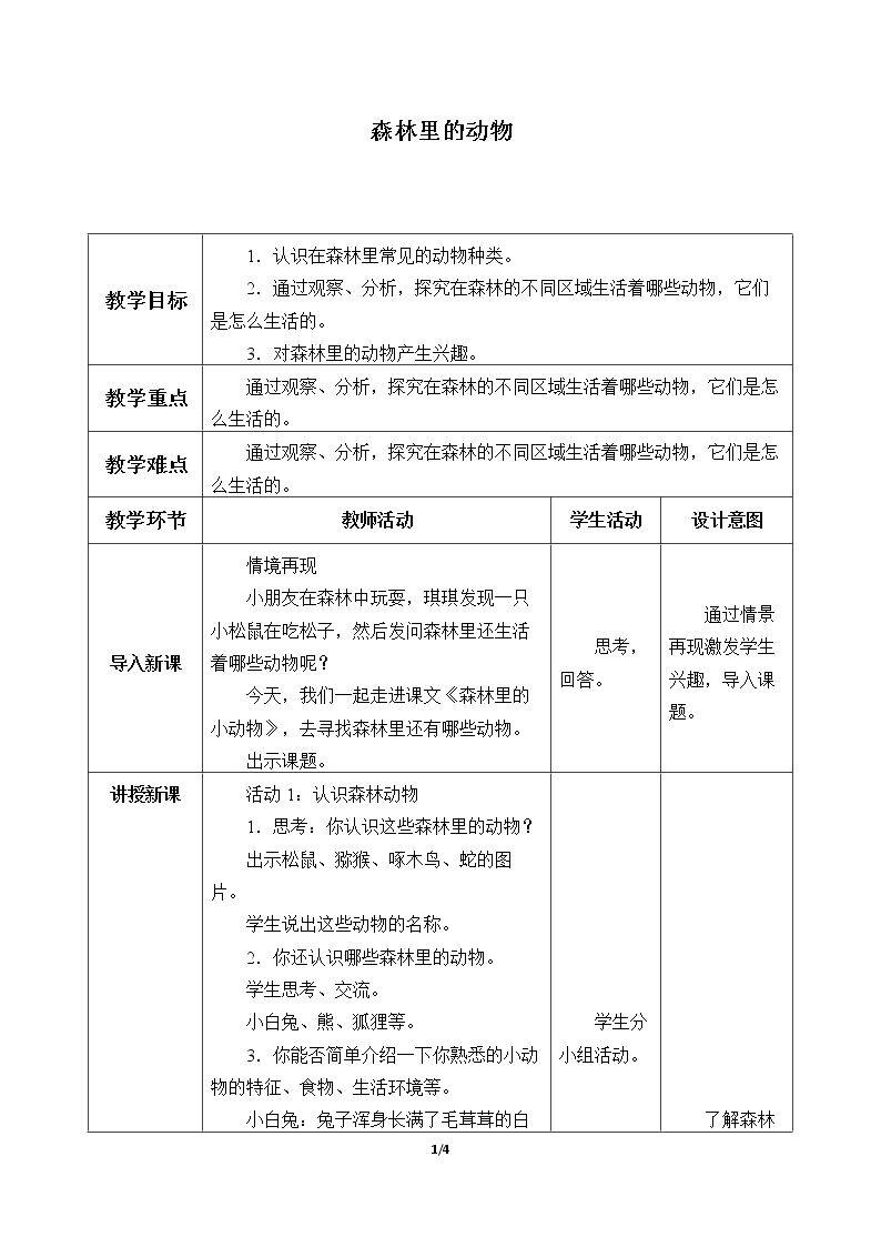 森林里的动物