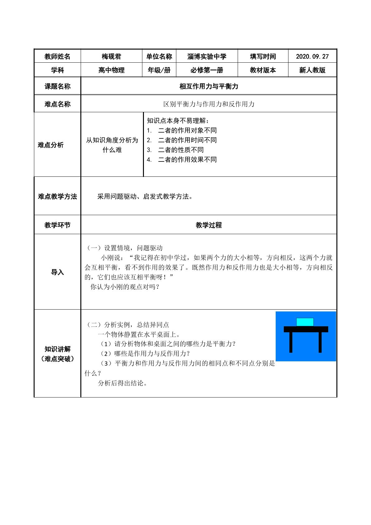 相互作用力与平衡力